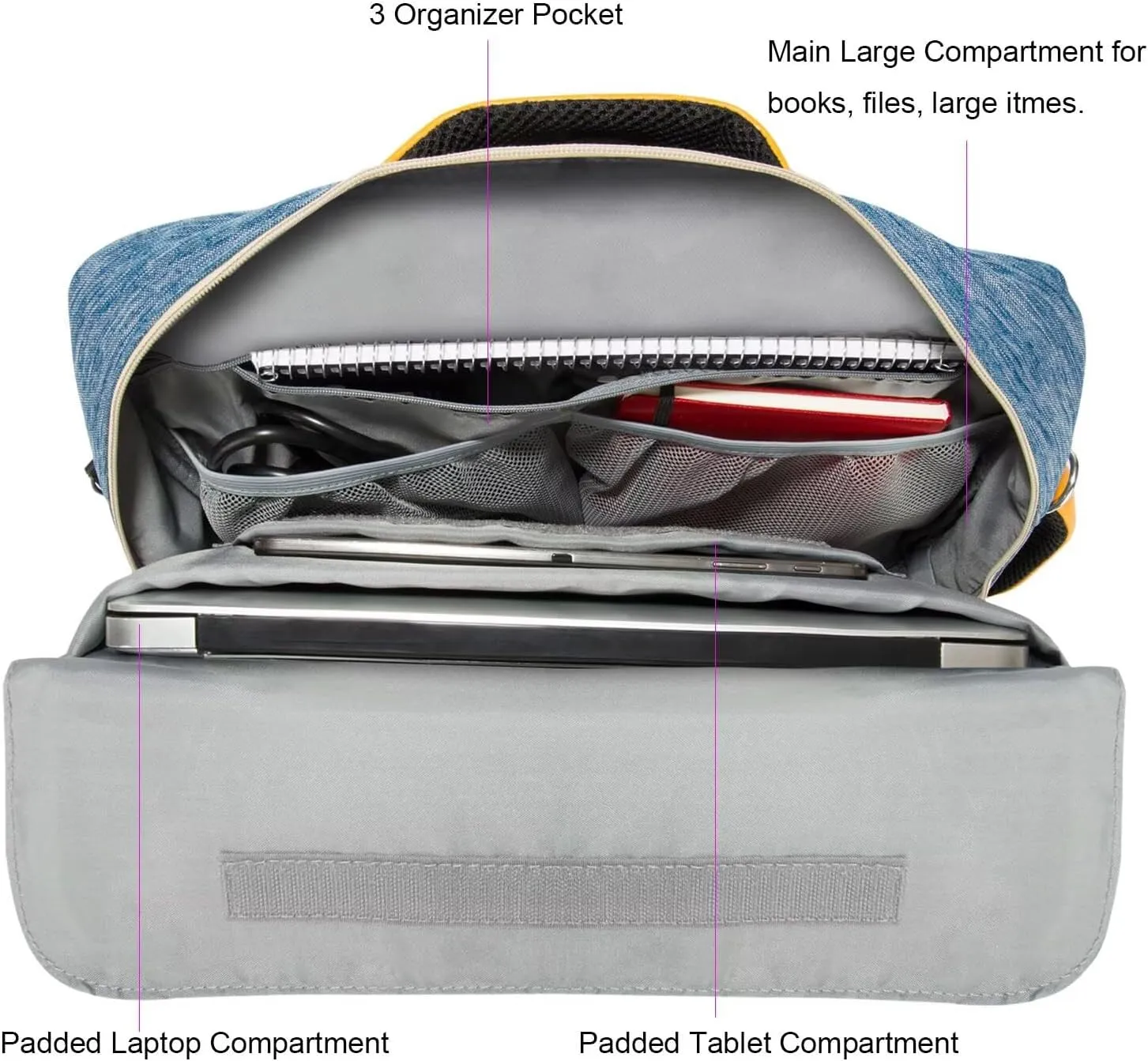 14 in Laptop Bag Compatible with Dell Precision 5490 5480 5470 3490 3480 3470, Pro Rugged 14, Compatible with Alienware X14