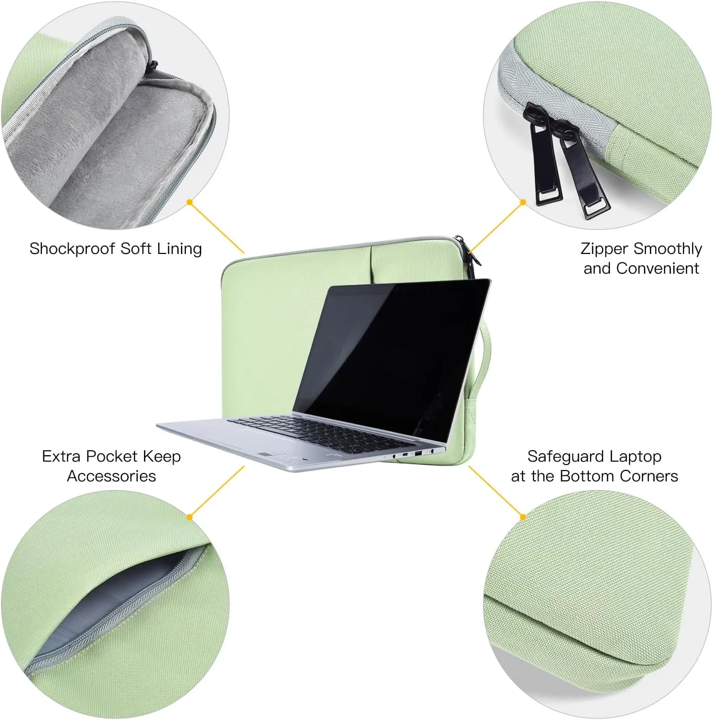 14 Inch Laptop Case Computer Sleeve for HP Lenovo Acer Dell Chromebook/Stream/Aspire 3, Lenovo IdeaPad/ThinkPad, ASUS Chromebook/Vivobook Go, Dell Latitude 7490 Bag, Green