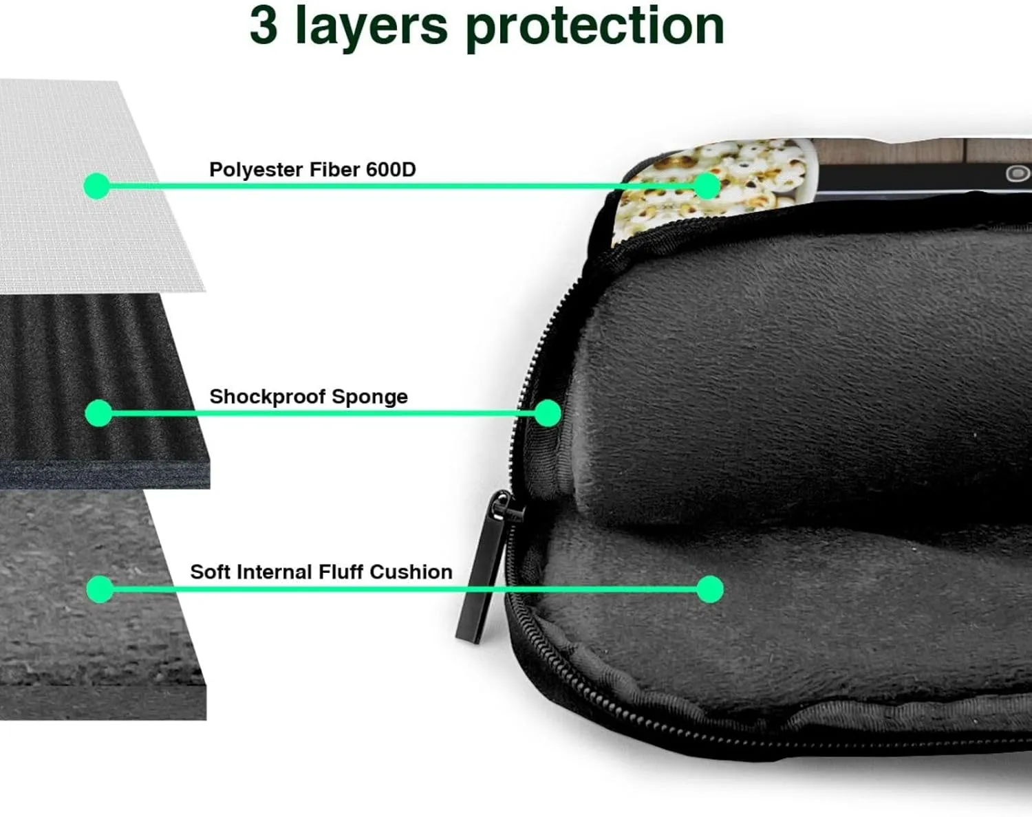 15.6 Inch Laptop Bag - Case with Soft Interior, Multiple Pockets - Ideal, Travel and Business Chicago Reflect