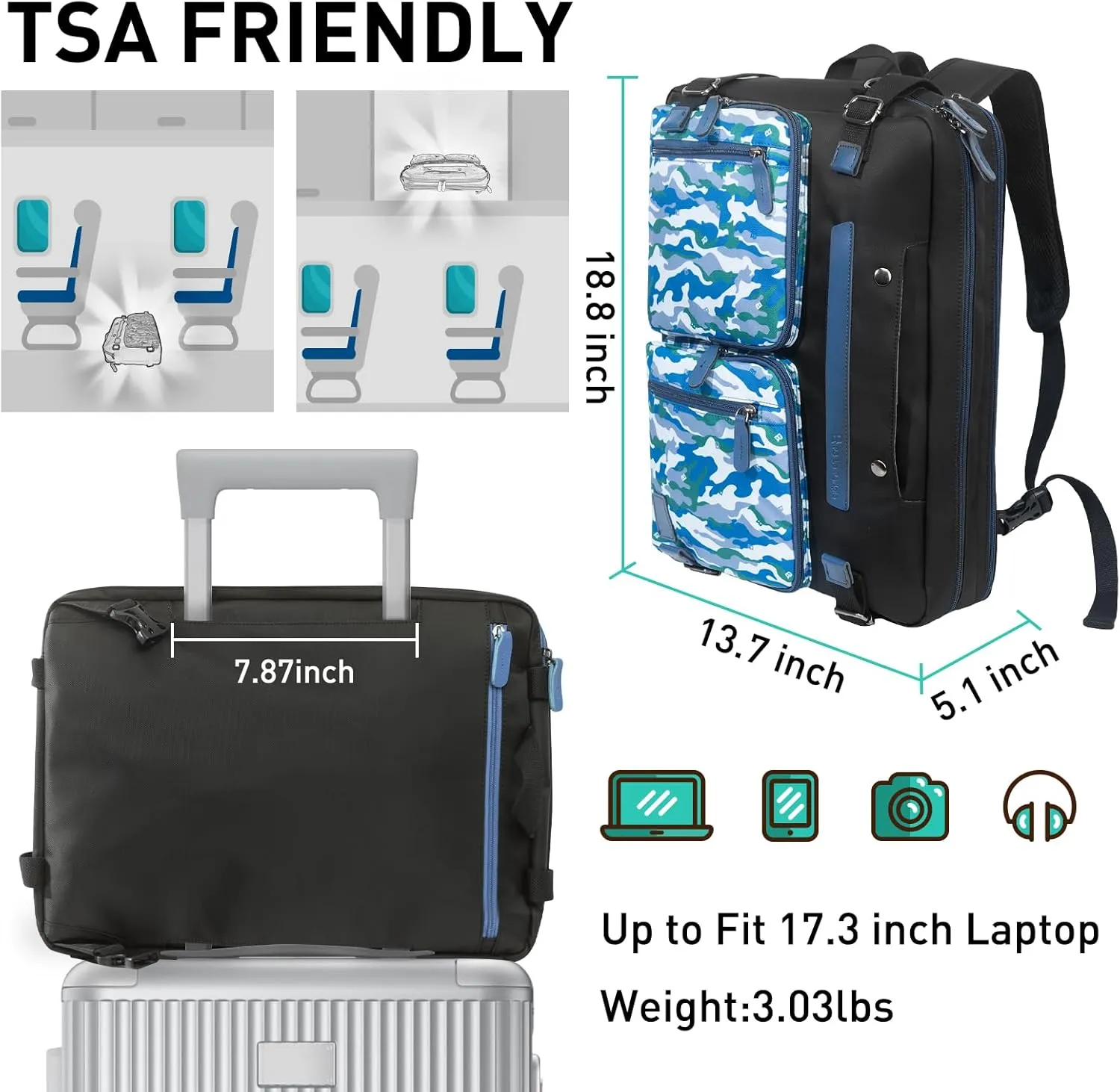 3 in 1 Computer Bag for Men, 17.3 Inch Laptop Backpack, Work Briefcase, Titan Sea