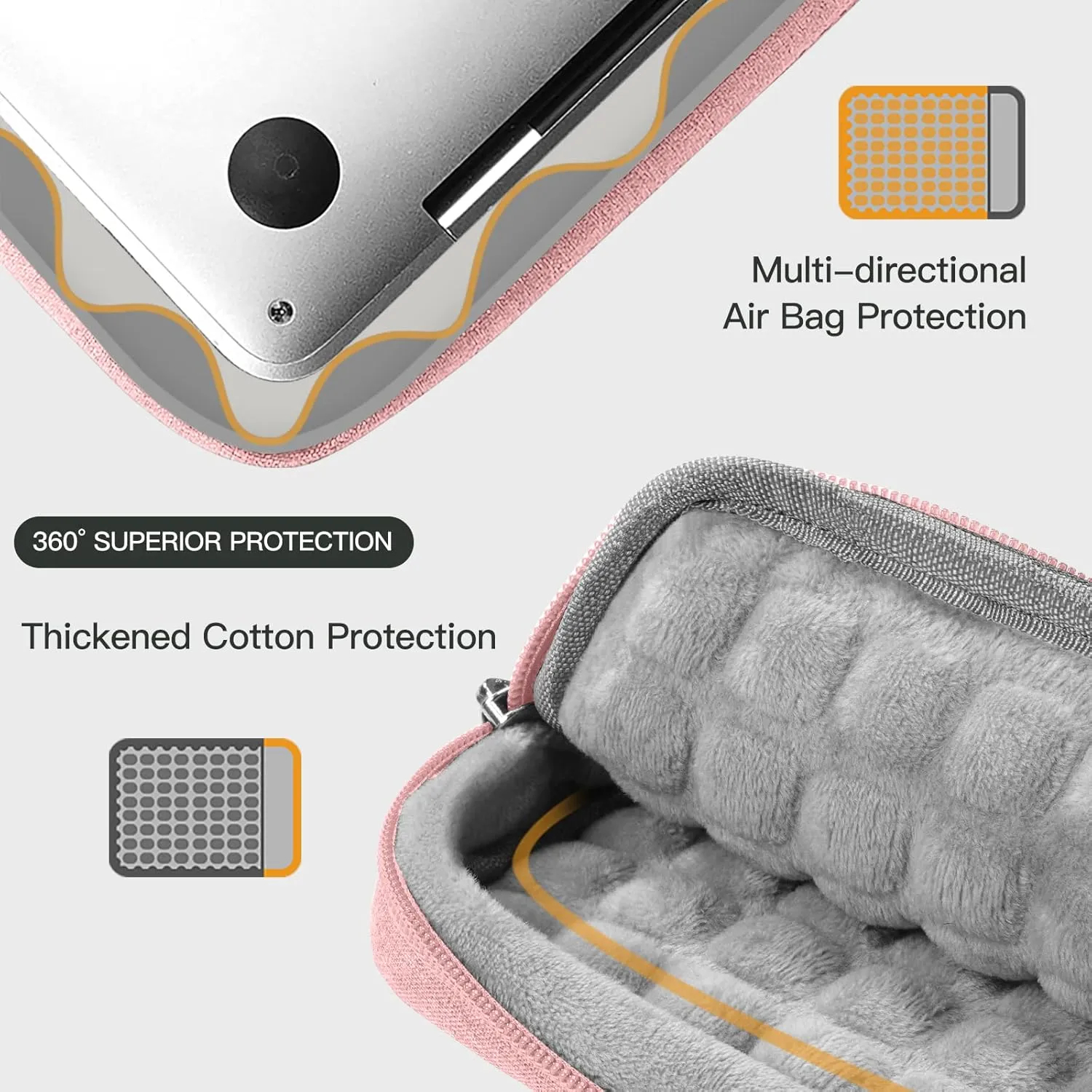 360° Protective Laptop Sleeve Bag 15.6-16.1 inch Splash-Proof Laptop Bag Sleeve Compatible with MacBook/HP/Dell/Lenovo/Asus Notebook, Suit for Travel/Business/College/Men/Women, Pink