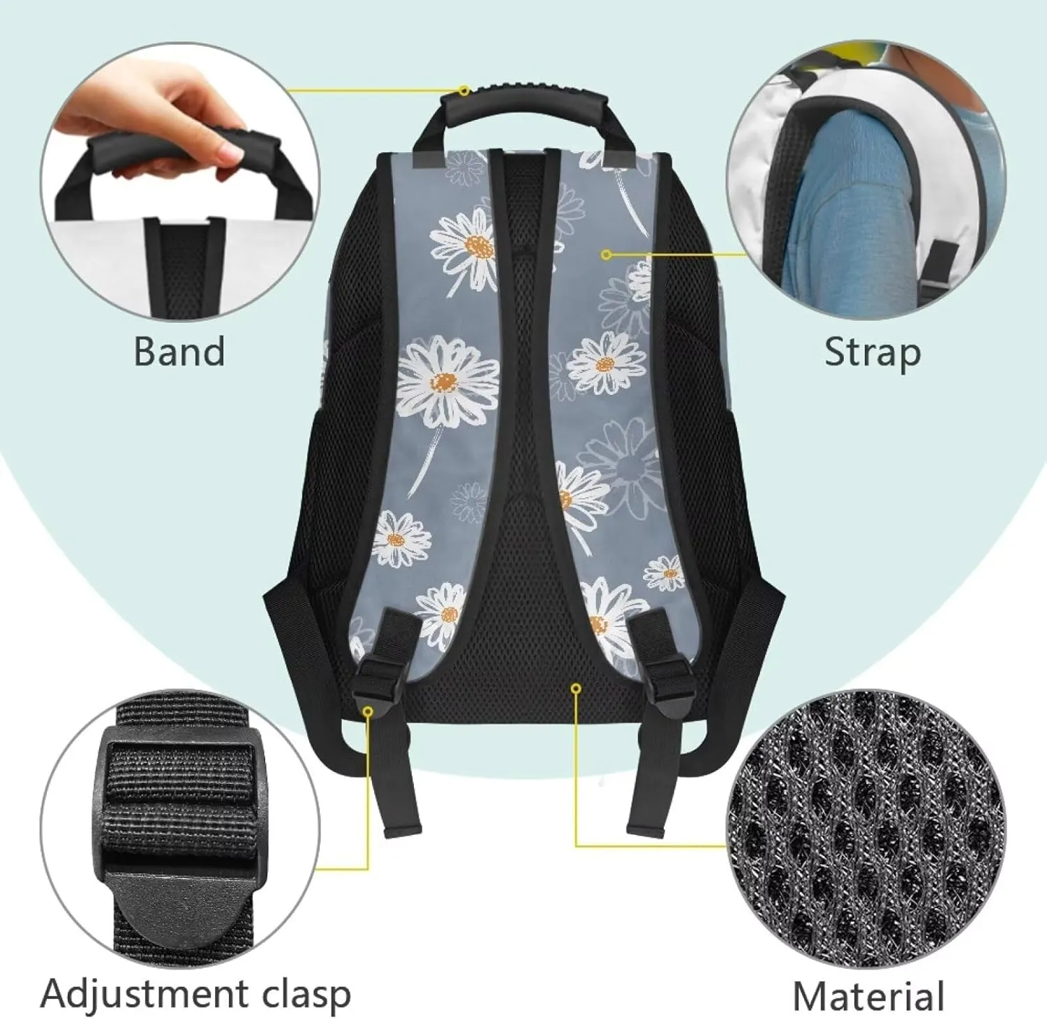 Aesthetic Daisy Print Blue Durable Fully Printed School Backpack - Waterproof Bagpack with Two Side Mesh Pockets & Comfortable Shoulder Straps for High School College (17.3x12.2x5.9in)