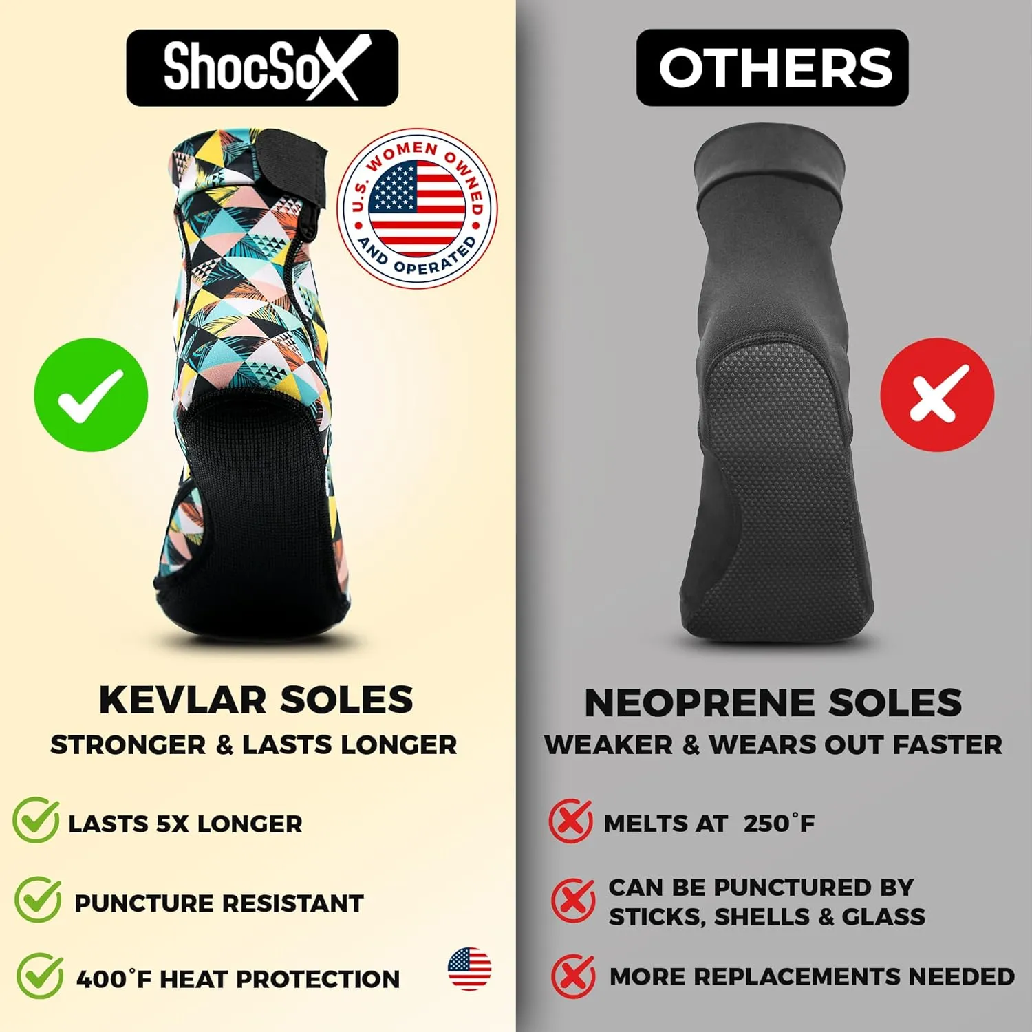 Beach Volleyball & Sand Soccer Socks No-Holes Guaranteed Soles for Maximum Protection