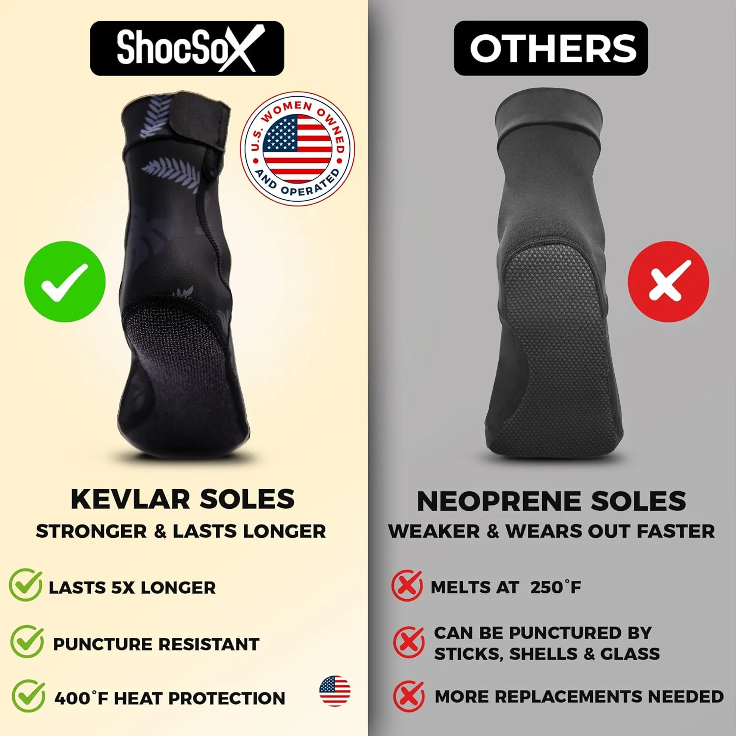 Beach Volleyball & Sand Soccer Socks No-Holes Guaranteed Soles for Maximum Protection