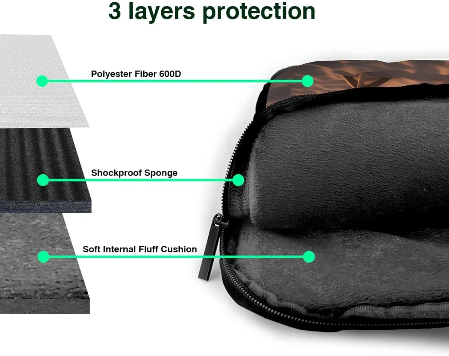 Beautiful Seashore Shockproof Portable Shoulder Laptop Bag For Daily Work Business Meetings