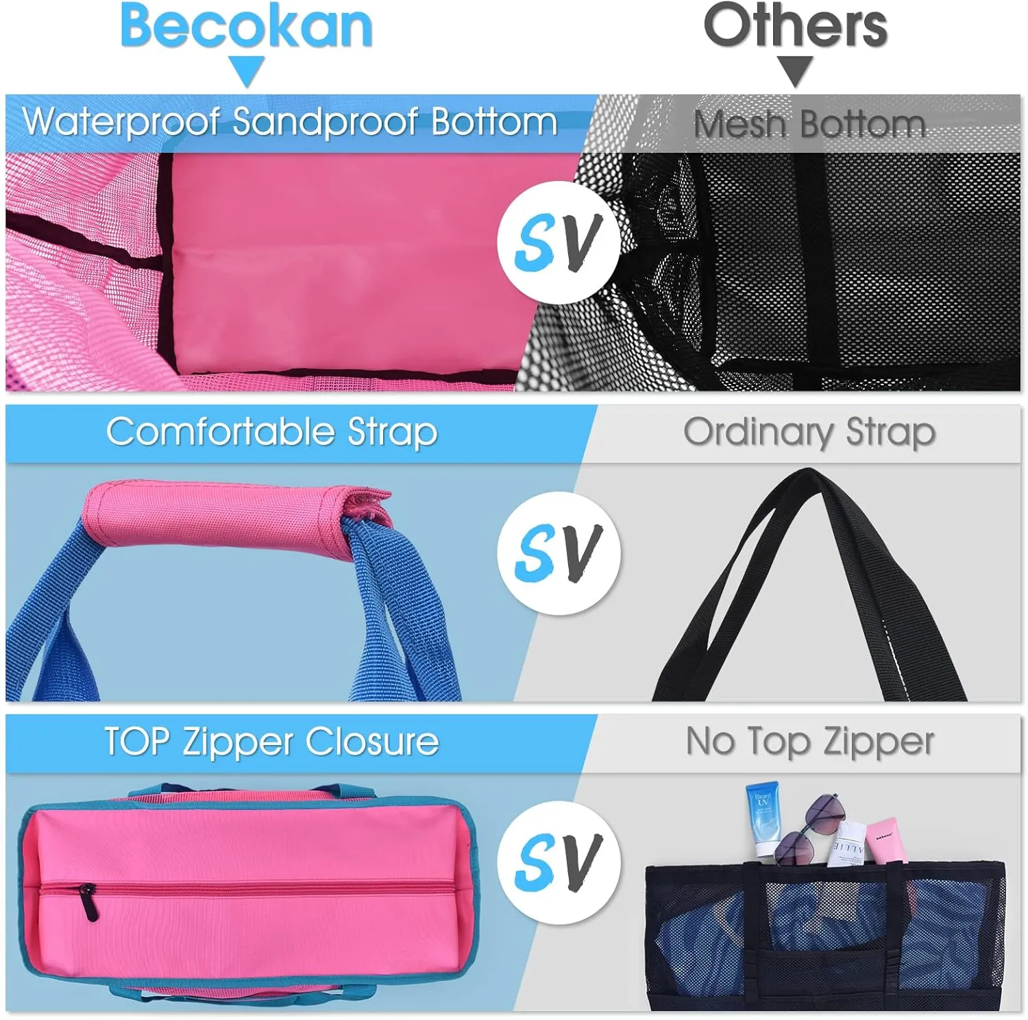 Becokan Beach Bags for Women Mesh Beach Bag for Women Swim Pool Bag Beach Tote Bag for Vacation Zipper Closure 9 Pockets