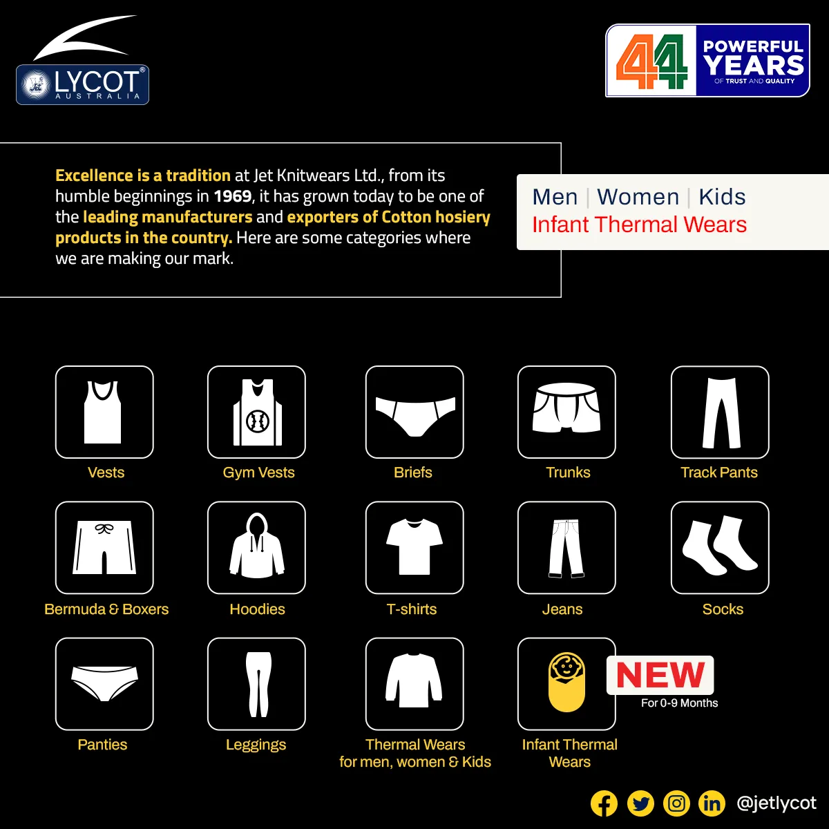 Blaze Men's Gym Vests - Pack of 3