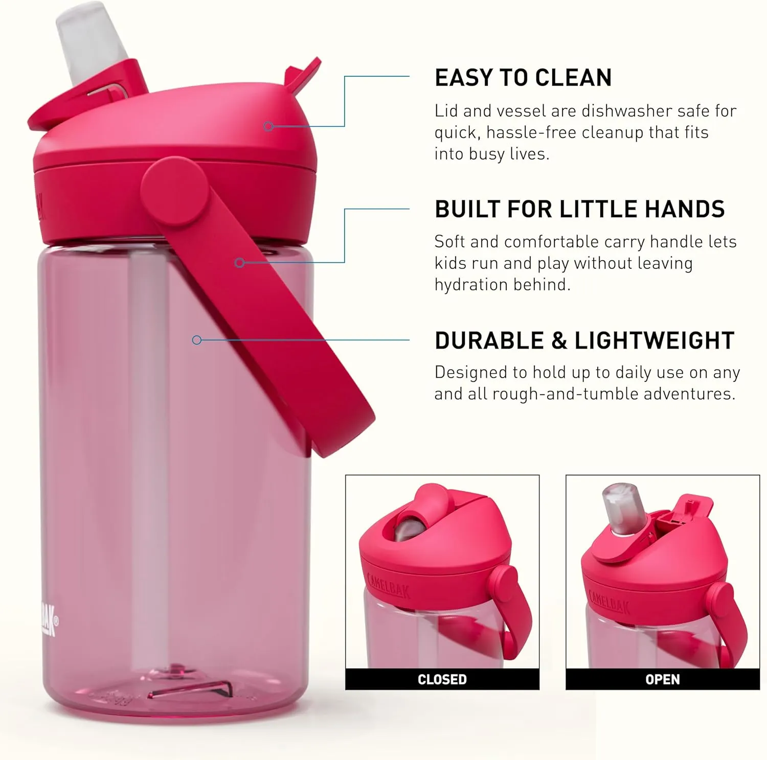 CamelBak Thrive Flip Straw Kids Bite Valve Tritan Renew Water Bottle 14oz
