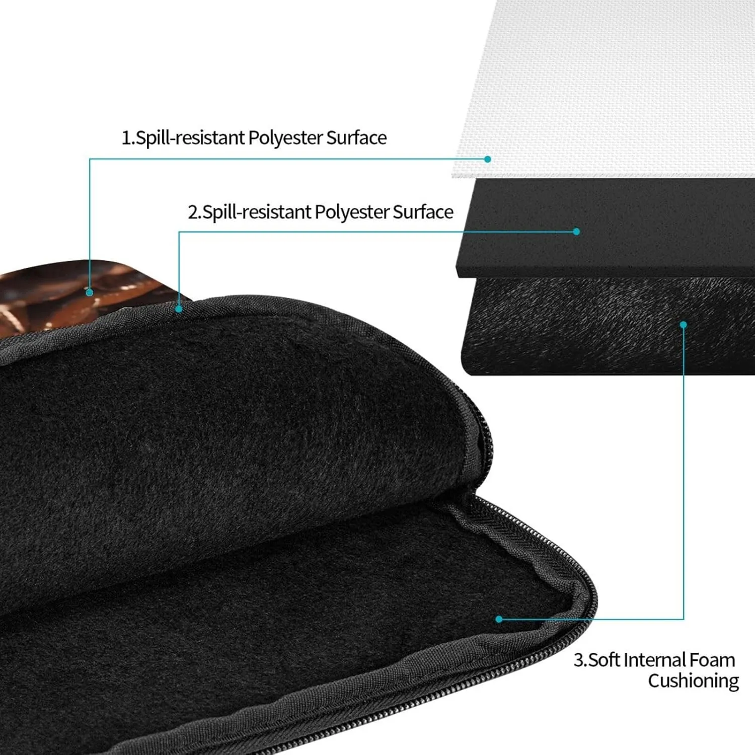 Coffee Beans Pattern Shockproof Portable Laptop 15 inch Sleeve Bag for Men and Women - Ideal for Business Travel, School, and Daily Use