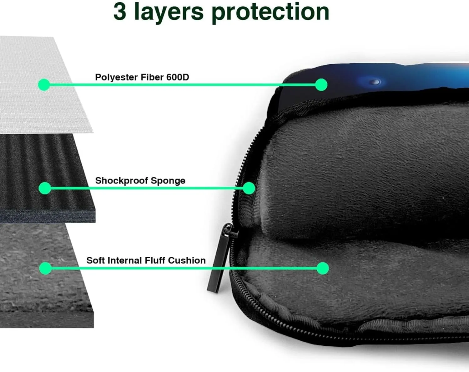 Cosmic Saturn Pattern Laptop Bag - with Soft Interior, Multiple Pockets - Ideal for Men, Travel and Business