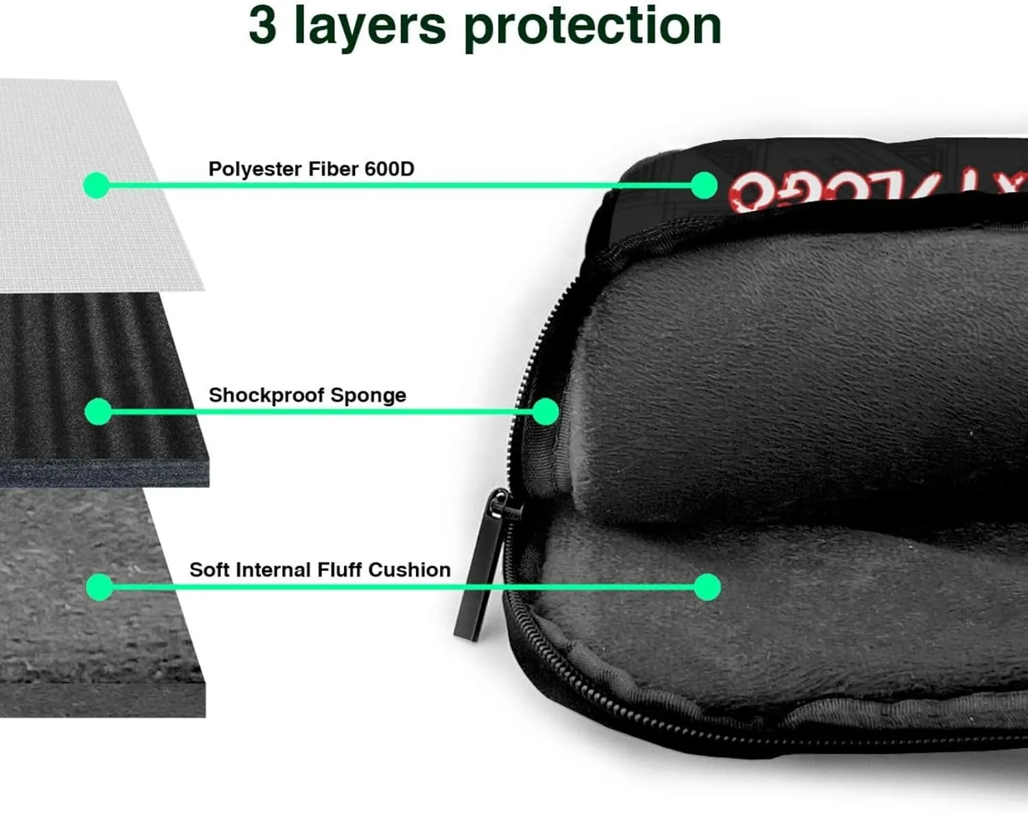 Custom Laptop Bag for Men Women,Personalized Business Laptop Shoulder Briefcase With Strap Computer Computer Bag