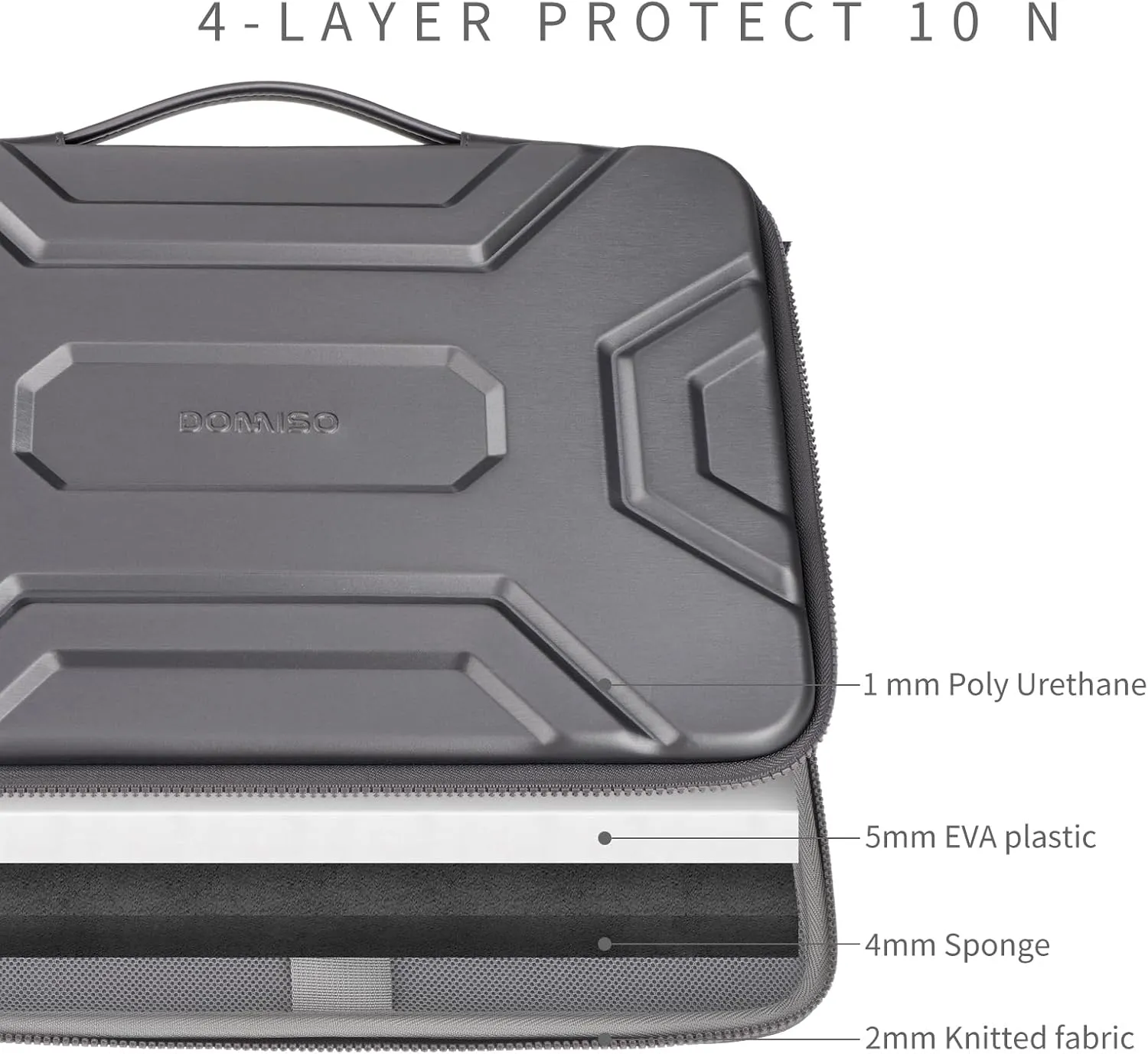 DOMISO 14 inch Laptop Sleeve with Handle Shockproof Computer Bag Waterproof EVA Protective Carrying Case for 14" HP Dell Asus Laptop, Dark Grey