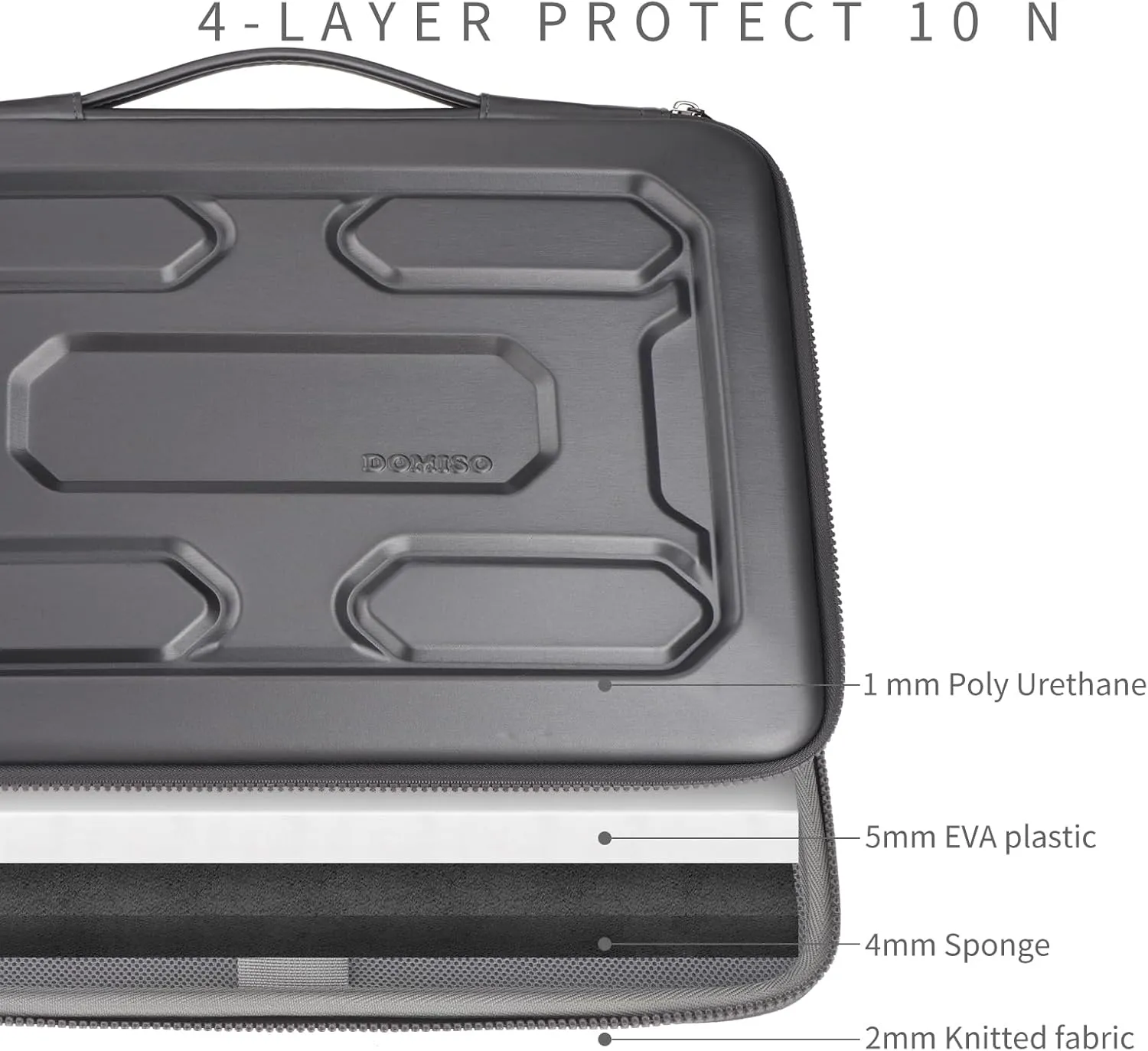 DOMISO 14 inch Laptop Sleeve with Handle Shockproof Computer Bag Waterproof EVA Protective Carrying Case for 14" ThinkPad E480/Yoga 920/13.5" Microsoft Surface Book/HP Pavilion 14 Stream 14, Dark Grey