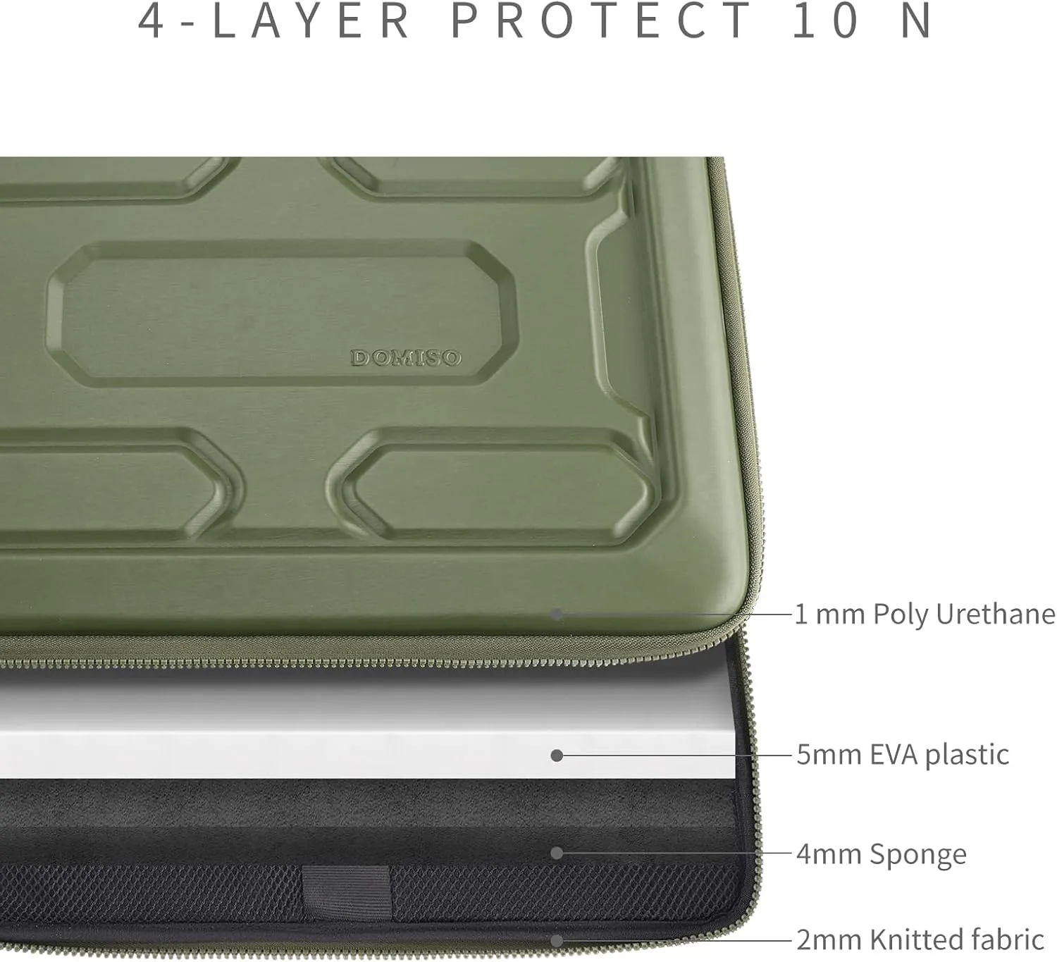 DOMISO 17 inch Laptop Sleeve Shoulder Bag Shockproof Computer Bag Waterproof EVA Protective Carrying Case for 17.3" MSI GS73VR Stealth Pro/HP Envy 17/LG Gram 17"/ROG Strix GL702VS,Green