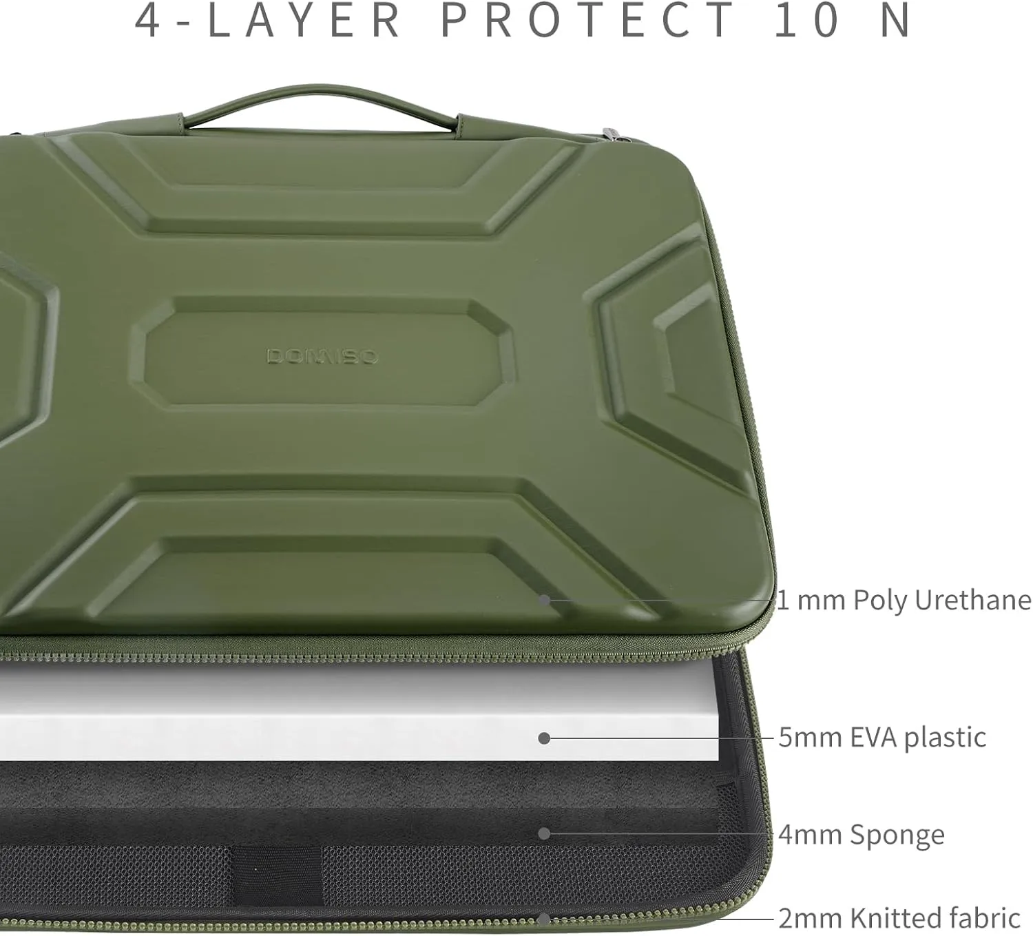 DOMISO 17 inch Laptop Sleeve with Handle Shockproof Computer Bag Waterproof EVA Protective Carrying Case for 17.3" HP Dell Asus Lenovo Laptop, Green