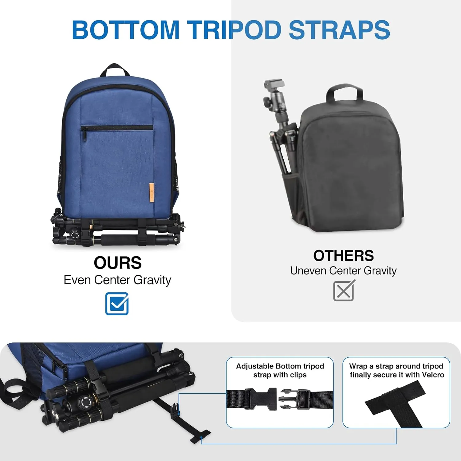 EMART Small Camera Backpack Bag Professional with Waterproof Rain Cover for SLR/DSLR Mirrorless Accessories, Photography Cases for Sony Canon Nikon, Tripod, 13" Laptop-Blue