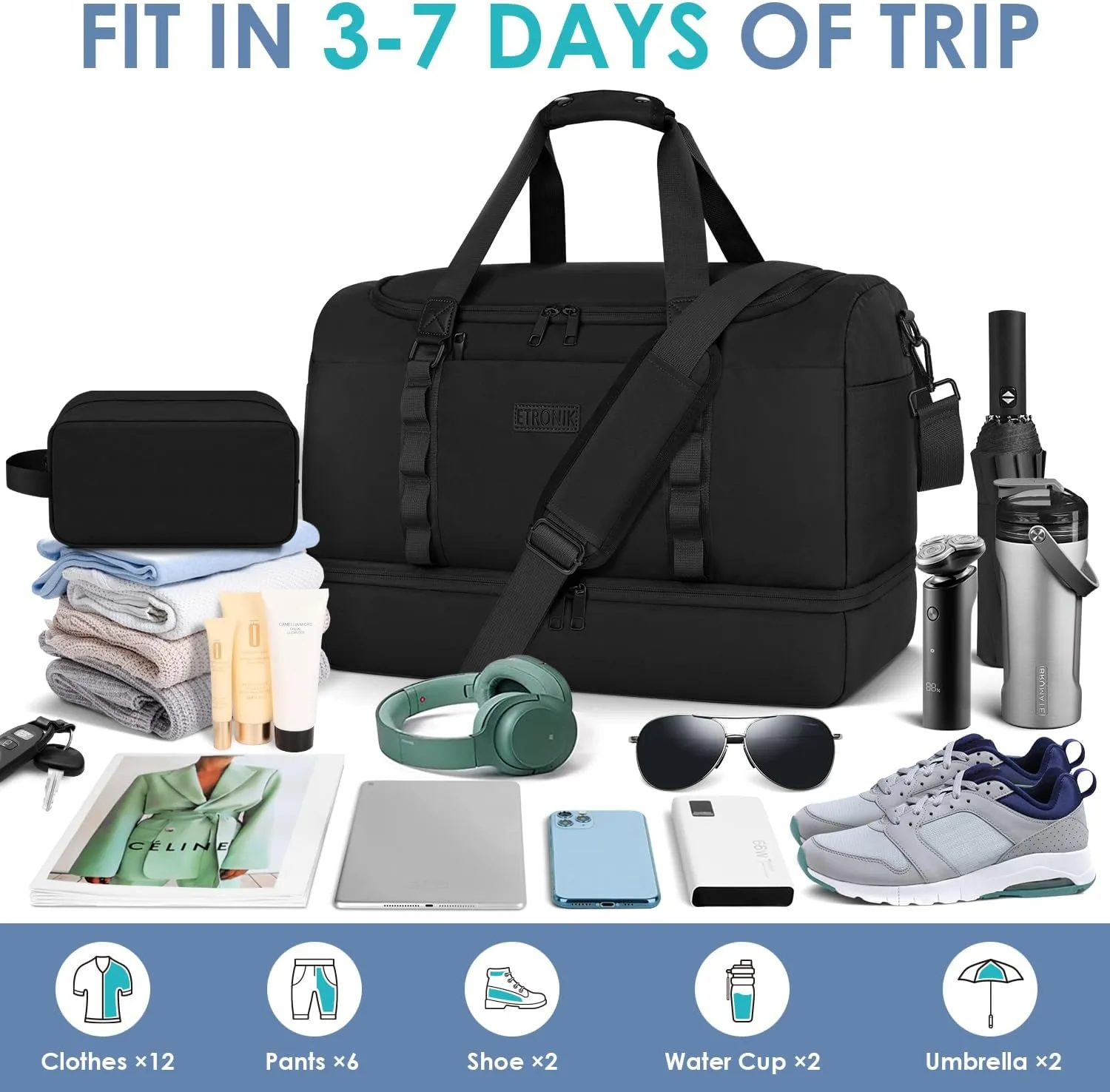 ETRONIK Gym Bag for Men Women, Large Travel Duffle Bag with Shoe Compartment, Carry on Bag with Toiletry Bag, Weekender Overnight Bag for Sports Business Trip, Black