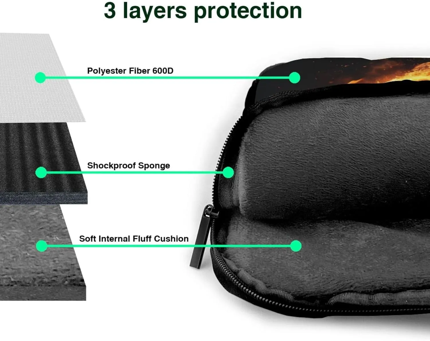Firey Sports Ball Soccer Laptop Case Bag Computer Messenger Bag Briefcase Laptop Sleeve