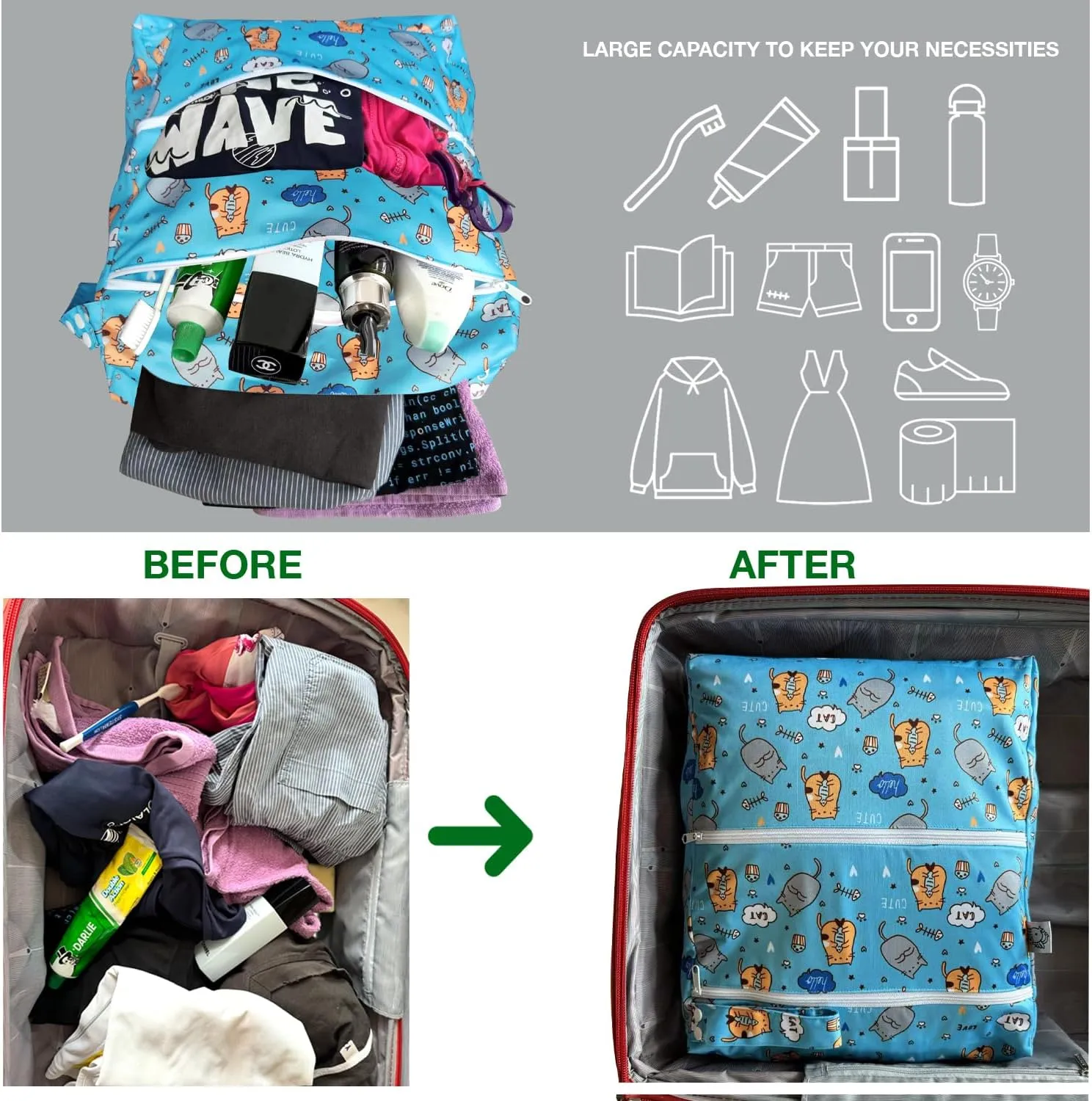 FLOCK THREE 3D Waterproof and Washable Wet Bag Luggage Organiser for Travel storage Stroller Daycare Baby Diapers Yoga Beach Pool Swimsuits Luggage Packing for Travel Accessories (Cute Cats)
