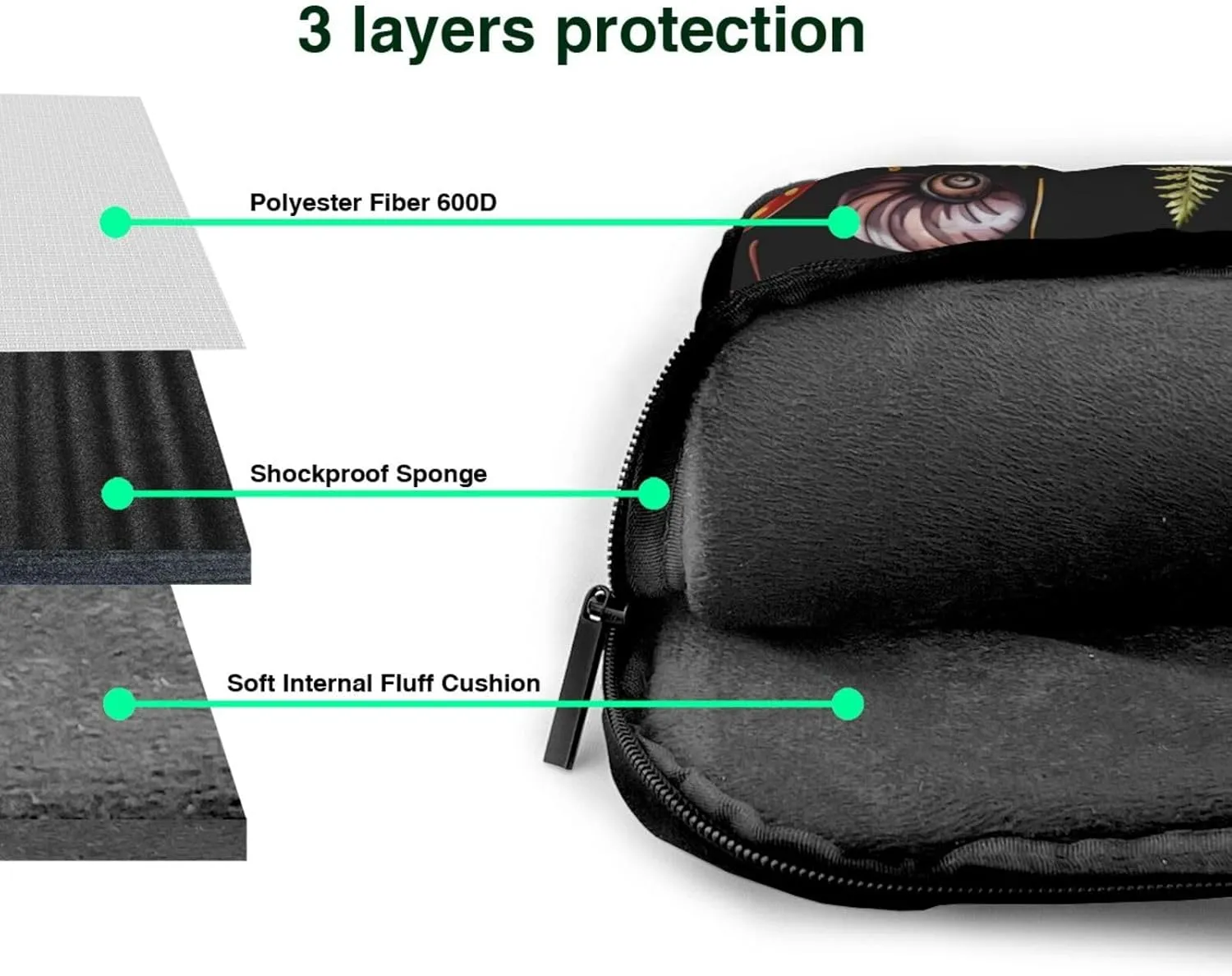 Forest Mushroom Snails Leaves Laptop Case Bag Computer Messenger Bag Briefcase Laptop Sleeve
