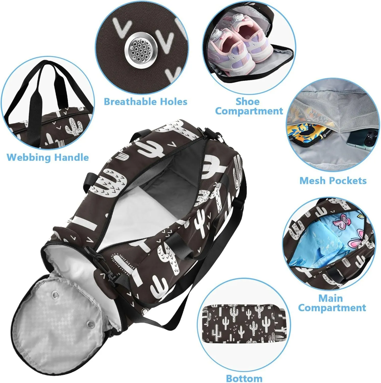 Fun Western Cactus Repeat Duffel Gym Bags with Shoes Compartment Multifunctional Weekend Overnight Carry on Bag for Beach Swim Bags Pool Sports