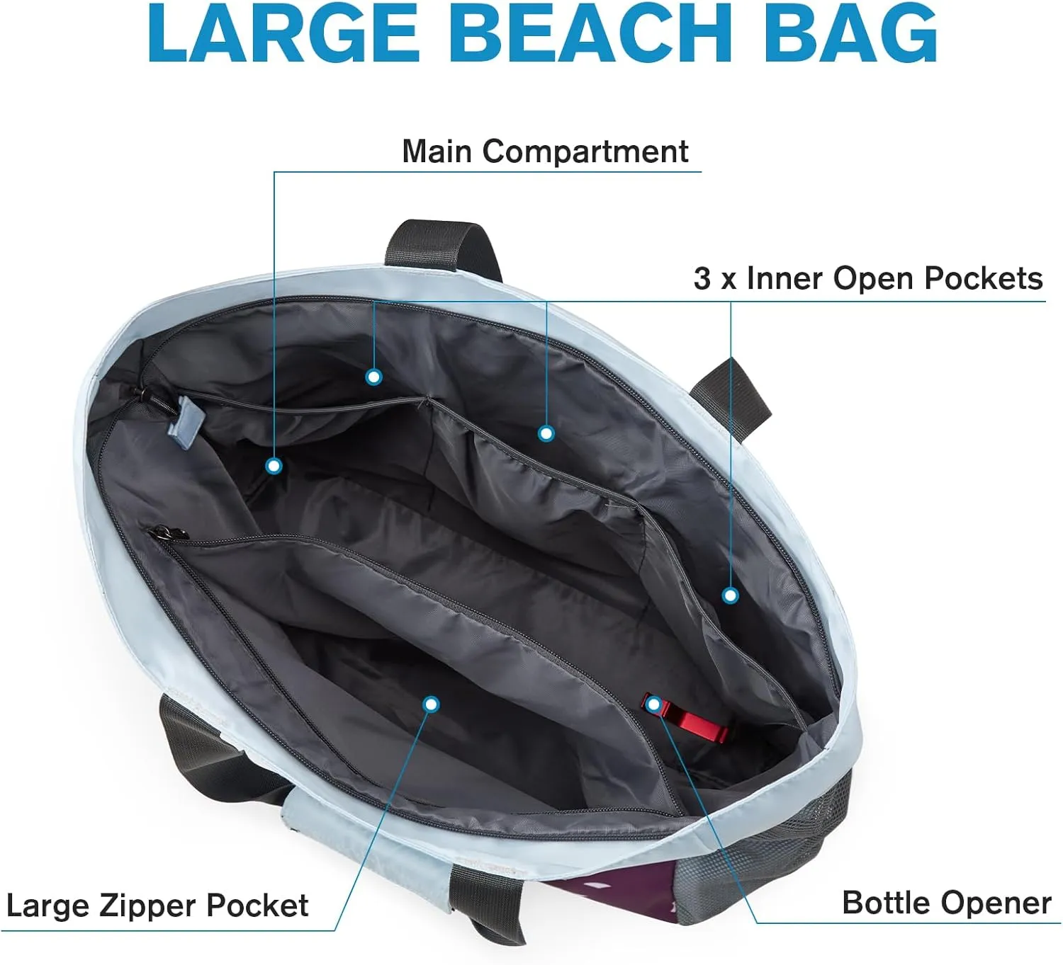 G4Free Beach Bag, Waterproof Sandproof Beach Tote Bag, Large Capacity Foldable for Women