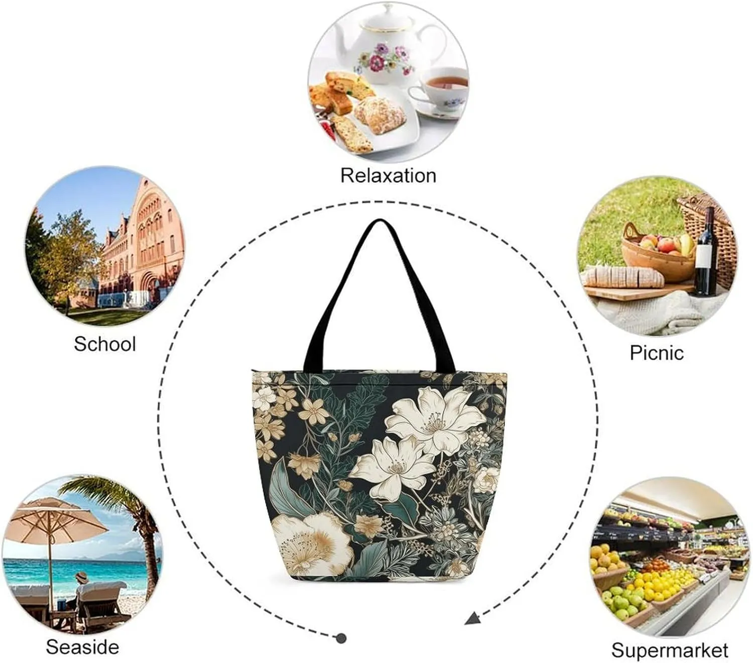 Grocery Bag Reusable Tote Bag Foldable Black Dog in The Field Shopping Bag Handbag Washable Shoulder Bag for Travel