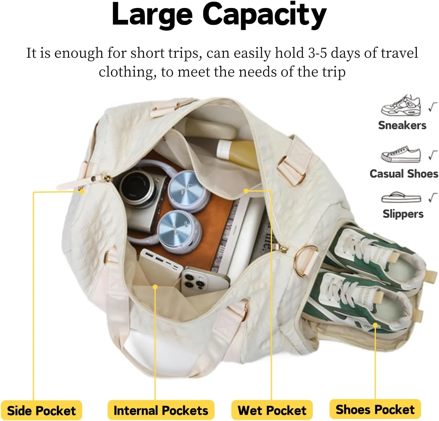 Gym Bag for Men Women, Waterproof Small Sports Duffle Bag with Wet Pocket & Shoe Compartment, Carry On Weekender Bag Overnight Travel Duffel Bags for Workout Travel Yoga Fitness - White