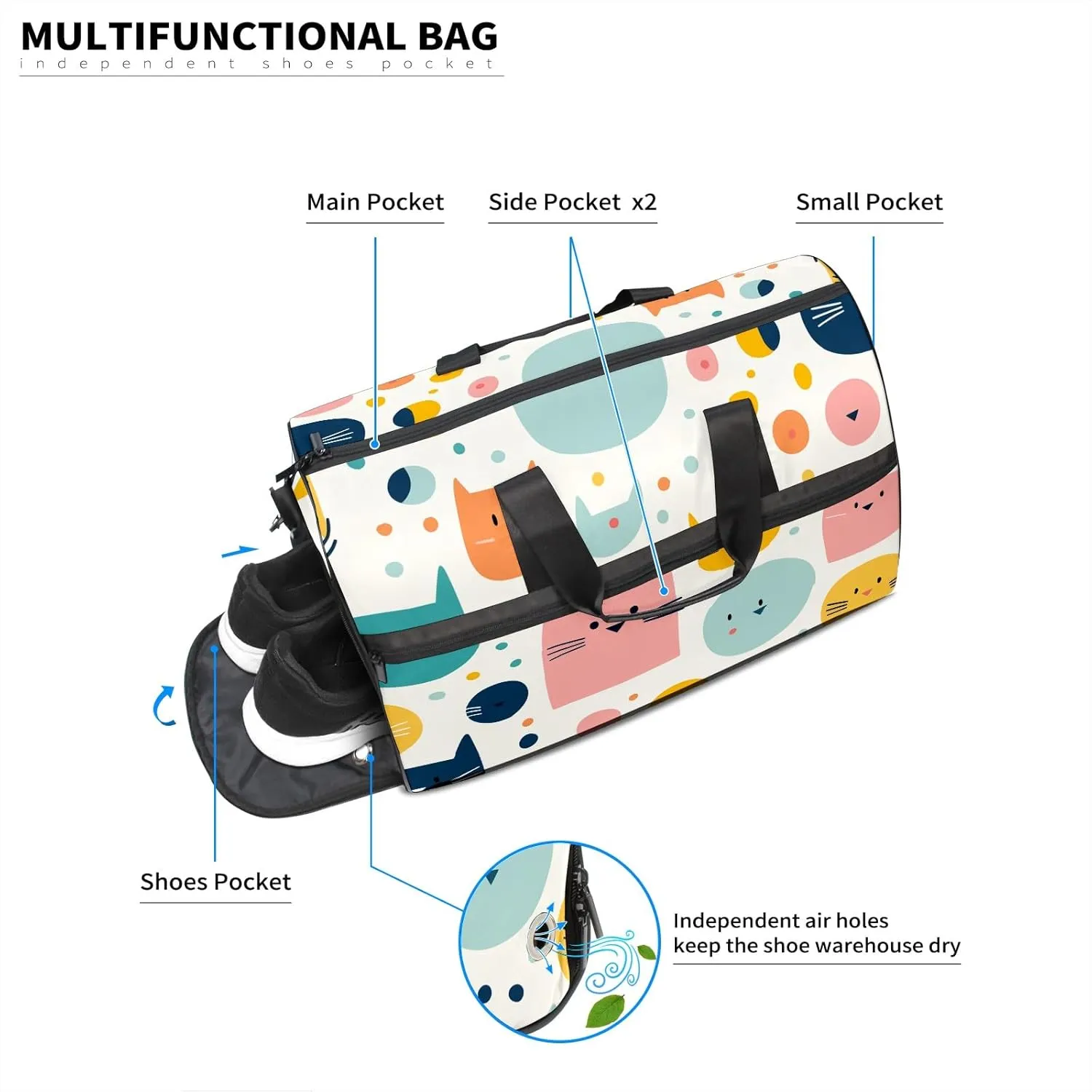 Gym Bag for Women Men, Yoga Bag with Shoe Pocket, Travel Duffel Tote Bag for Plane, Workout, Swimming, Weekend Overnight Bag Carry on Bag Hospital Holdalls, Cat Simple Drawing - 6