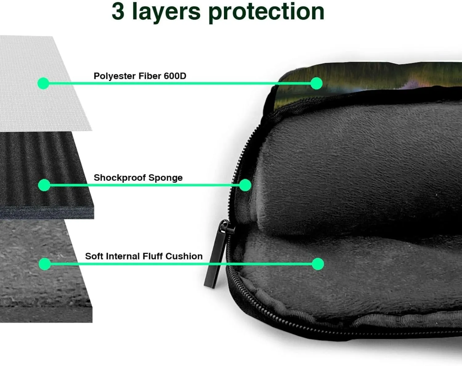 Happy Camper Green Print Notebook Computer Protective Carrying Cover With Pocket,13 Inch Laptop Shoulder Bag