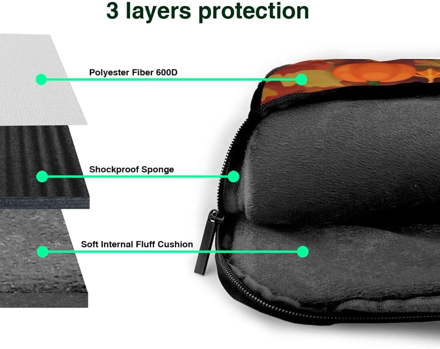 Happy Thanksgiving Pumpkin and Turkey Laptop Bag, Case Shoulder Messenger Bag Briefcase Computer Bag for Men Women