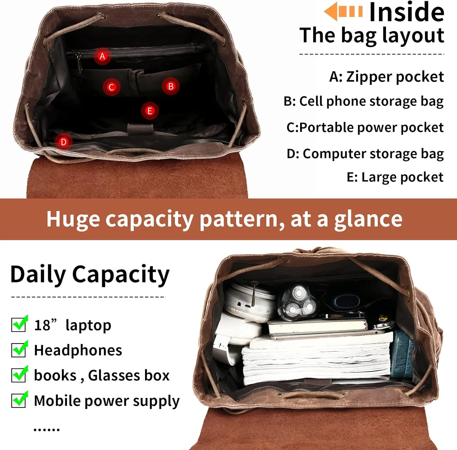 HuaChen Leather Backpack for Men,Waxed Canvas Shoulder Rucksack for Travel Laptop School