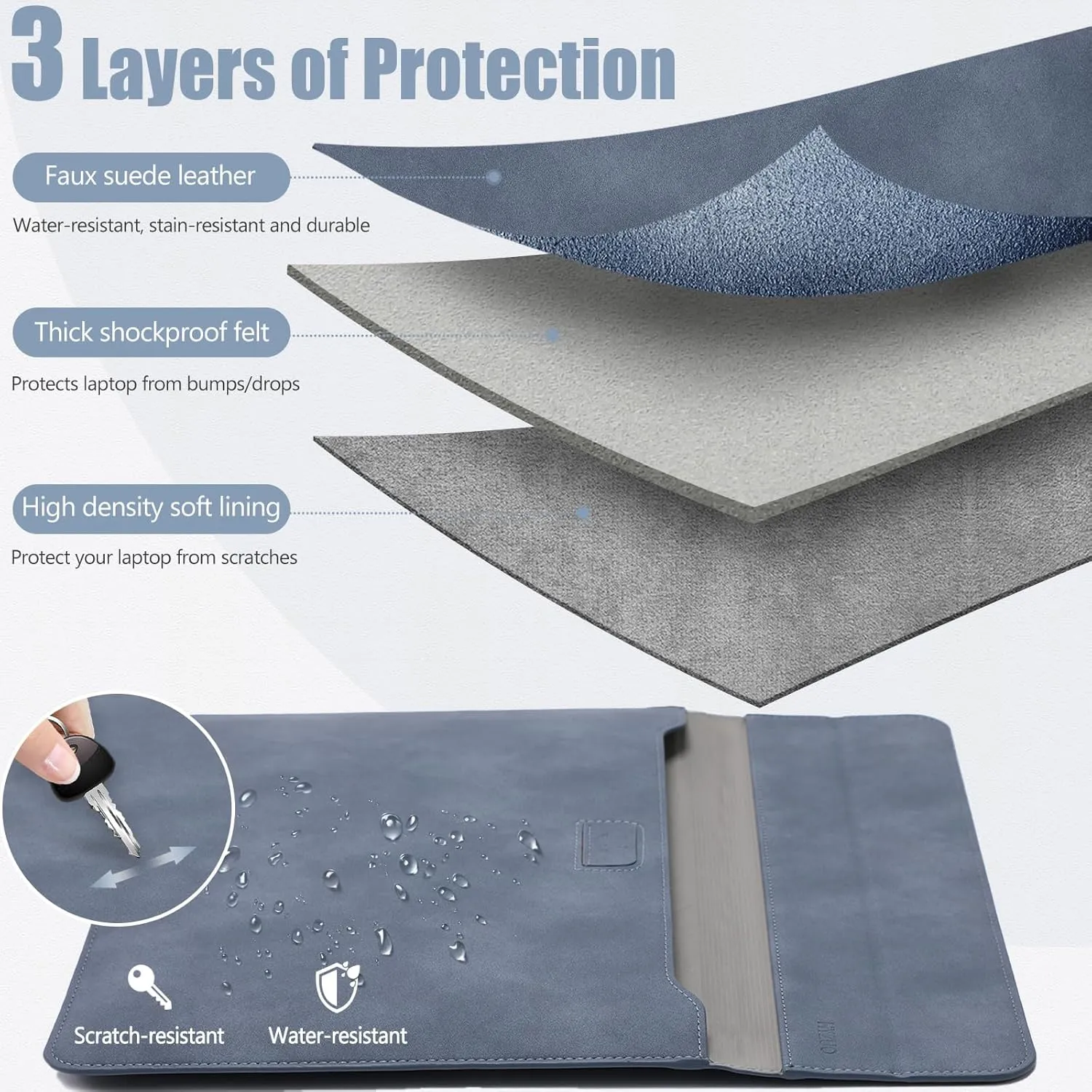 HYZUO 13.3-14 Inch Laptop Sleeve Case with Stand Feature for MacBook Pro 14 M4/M3/M2/M1 Pro/Max 2024-2021, MacBook Pro/Air 13.3, 13.5-13.8 Surface Laptop, HP Specter X360 13/14, Haze Blue
