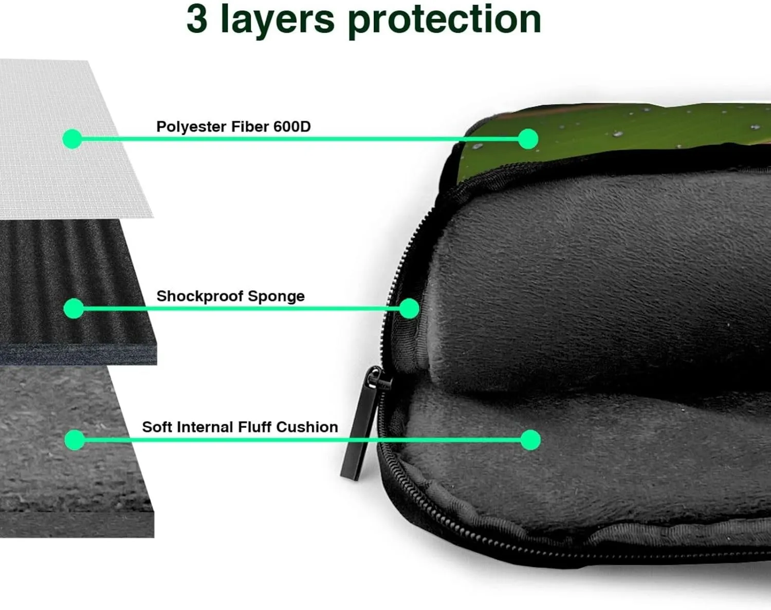 Insects on leaves picture Ultra-thin portable shoulder laptop bag Stylish and Protective Shockproof soft lining