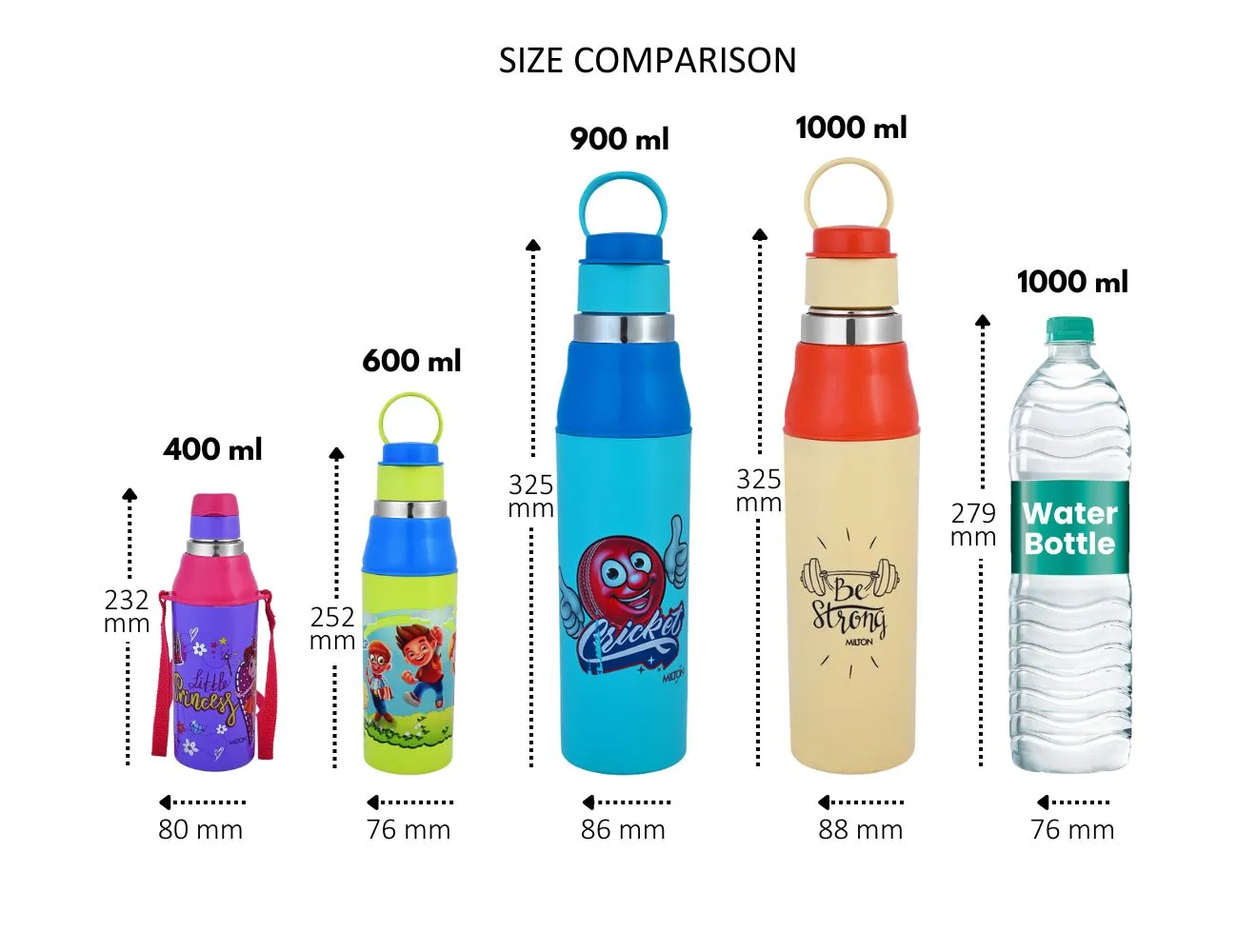 Kool Steelight Stainless Steel Bottle (Milton)