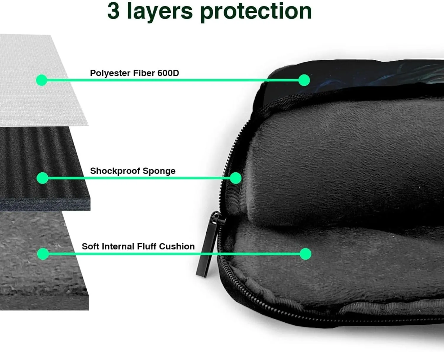 Laptop Bag Space Dinosaur Planets Pattern Laptop Tote Bag Women Men Laptop Sleeve Case Lightweight Computer Bag