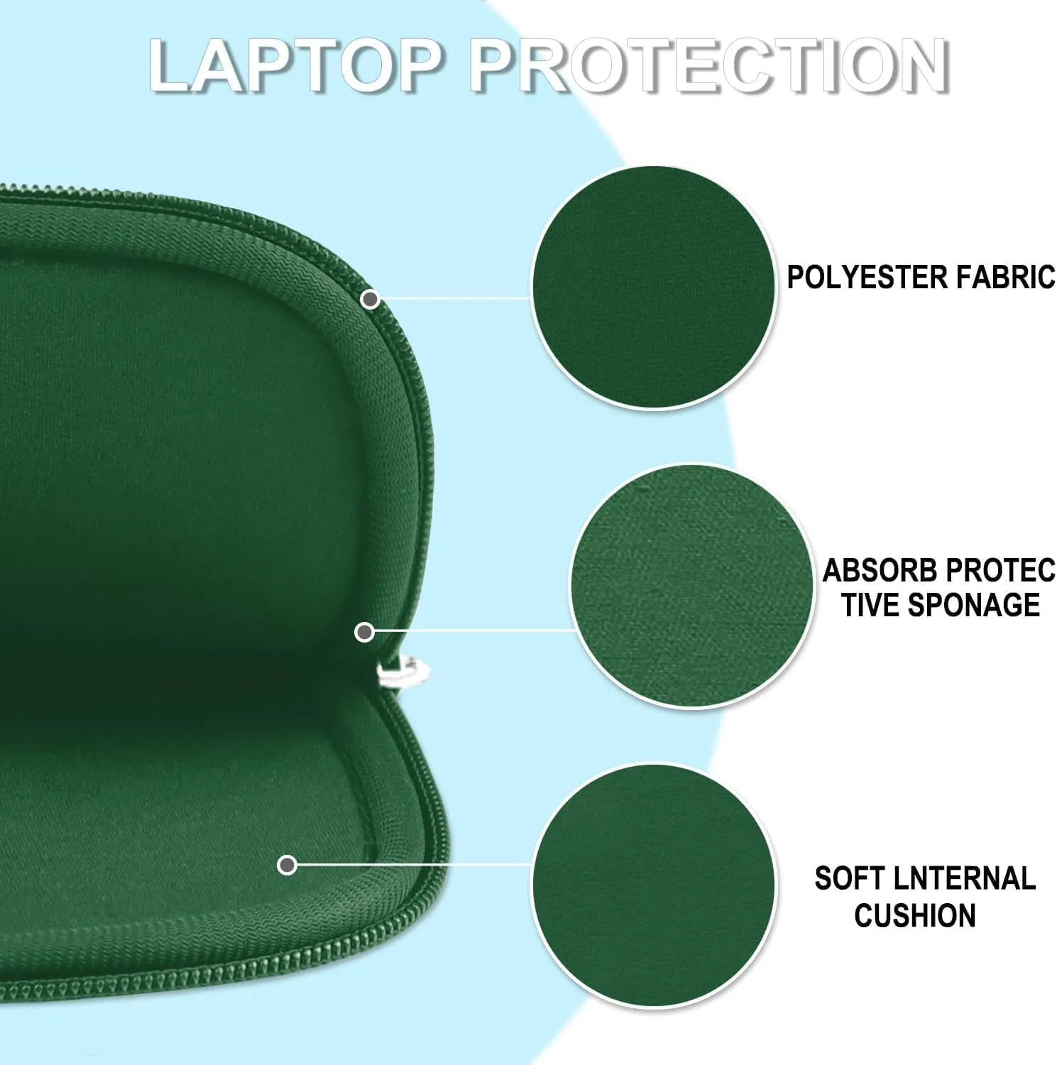 Laptop Case 15.6 inch, Shockproof Protective Laptop Cover Briefcase Carrying Computer Bag with Accessory Pocket, Portable Computer Sleeve Compatible with MacBook, HP, Dell, Lenovo, Asus, Green
