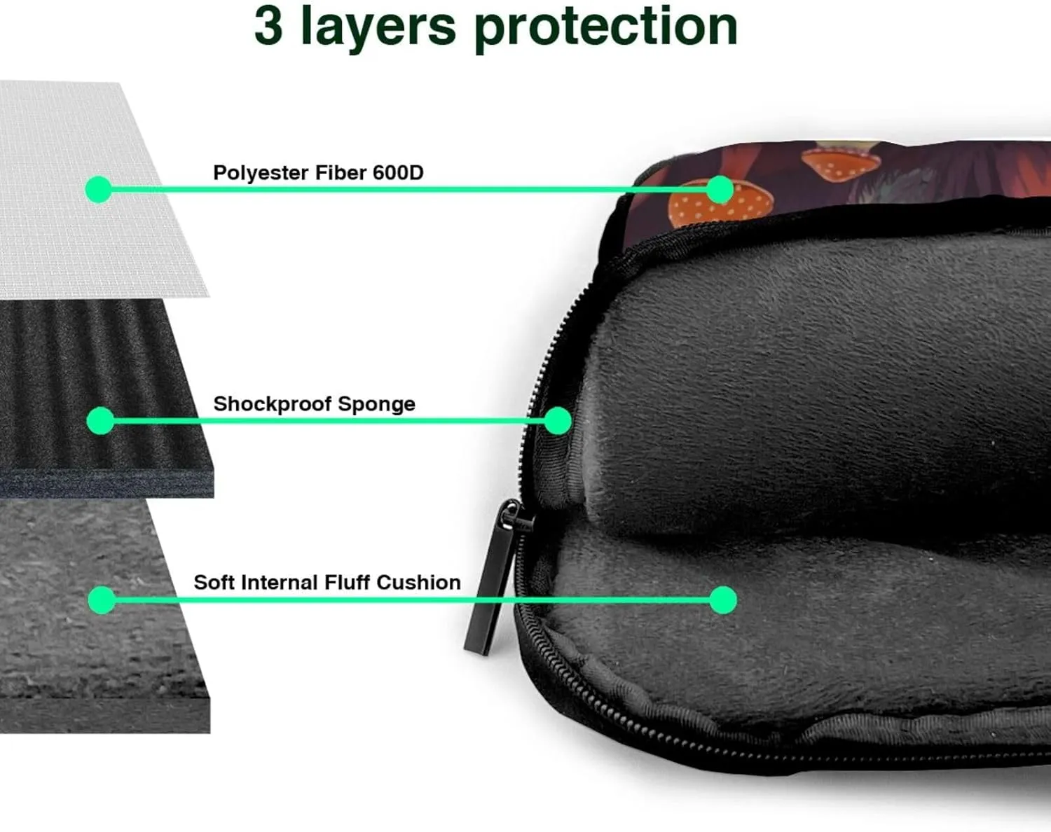 Laptop Shoulder Bag Laptop Bag Computer Bag Bright Mushrooms Art Messenger Bag for Unisex