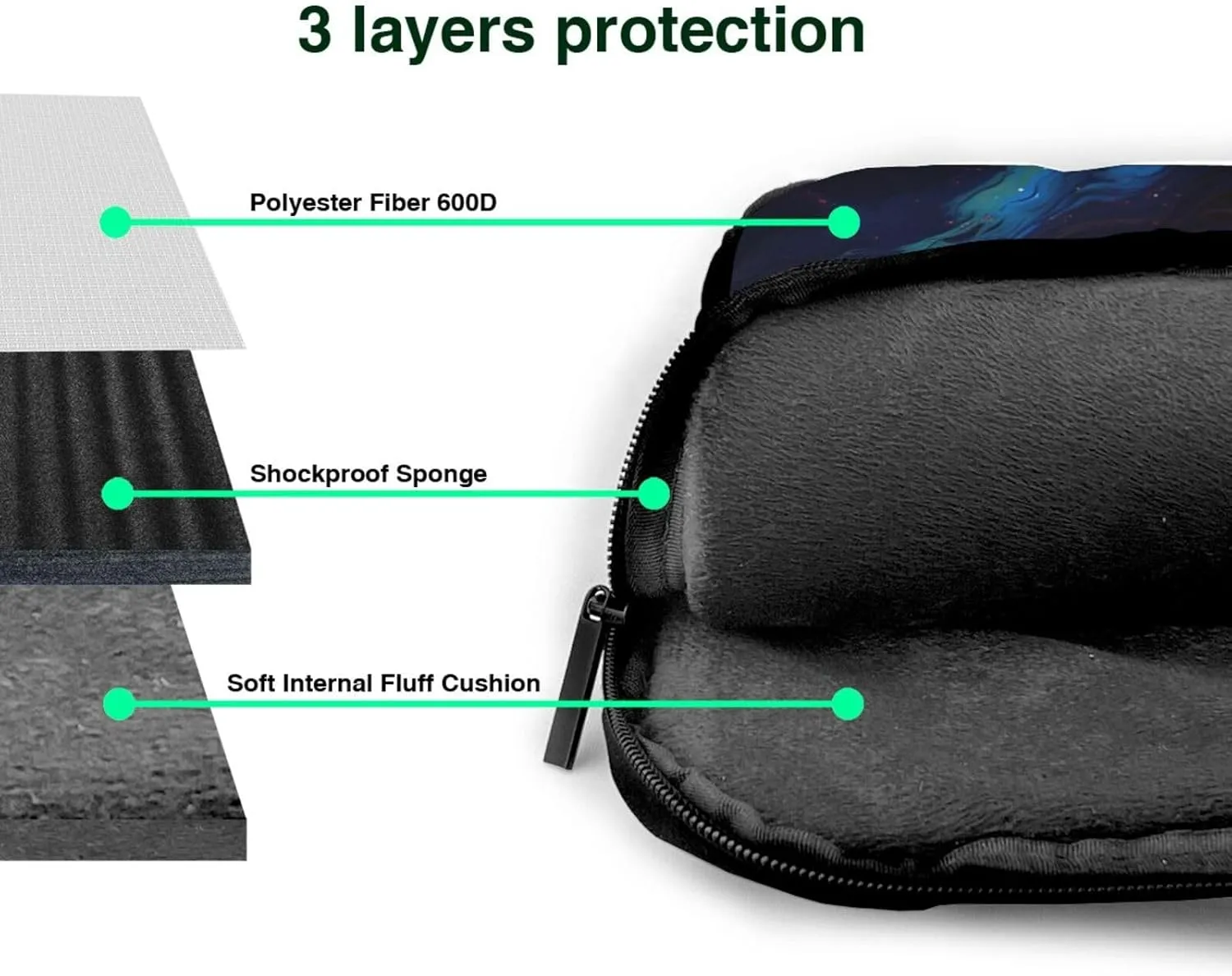 Laptop Shoulder Bag Messenger Bag Abstract texture fluid Laptop Bag Computer Bag for Men Women