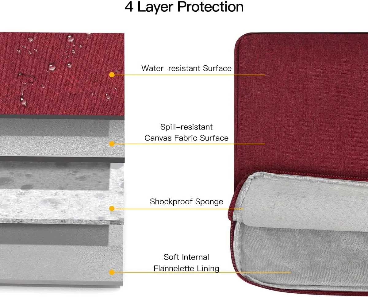 Laptop Sleeve 17 17.3 Inch for HP Pavilion 17/ Envy 17/ Dell Inspiron XPS/Lenovo IdeaPad ThinkPad/LG Gram/MSI/ASUS ACR Notebook/Razer Blade Pro 17 Computer Bag, Wine Red