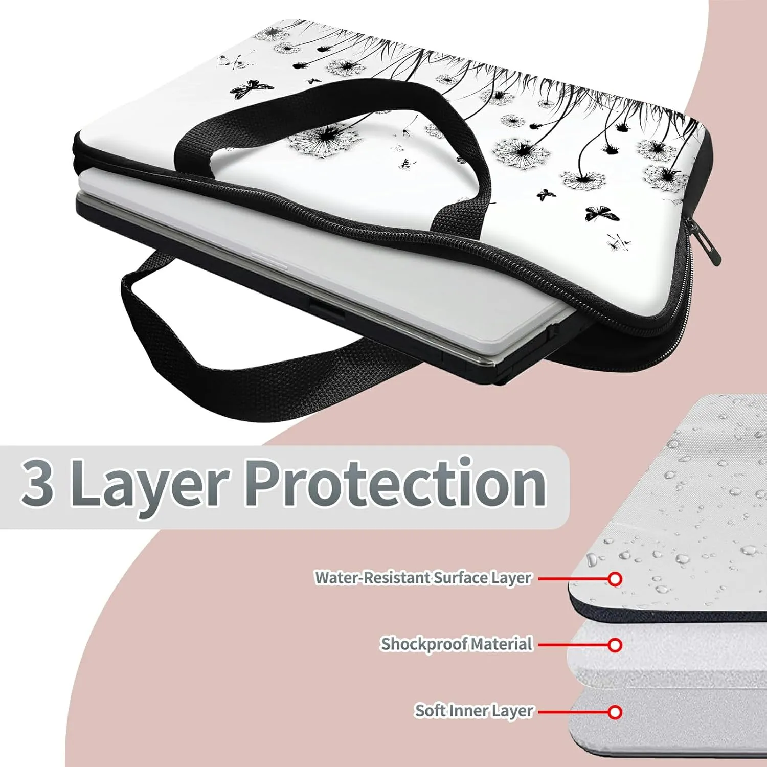 Laptop Sleeve Case Bag 13 inch, Dandelion and Butterfly Slim Carrying Case Durable Handbag Travel Laptop Bag for 13 inch MacBook Air M3/M2/Pro M2/ 13" iPad Pro/Air M4/M2 2024