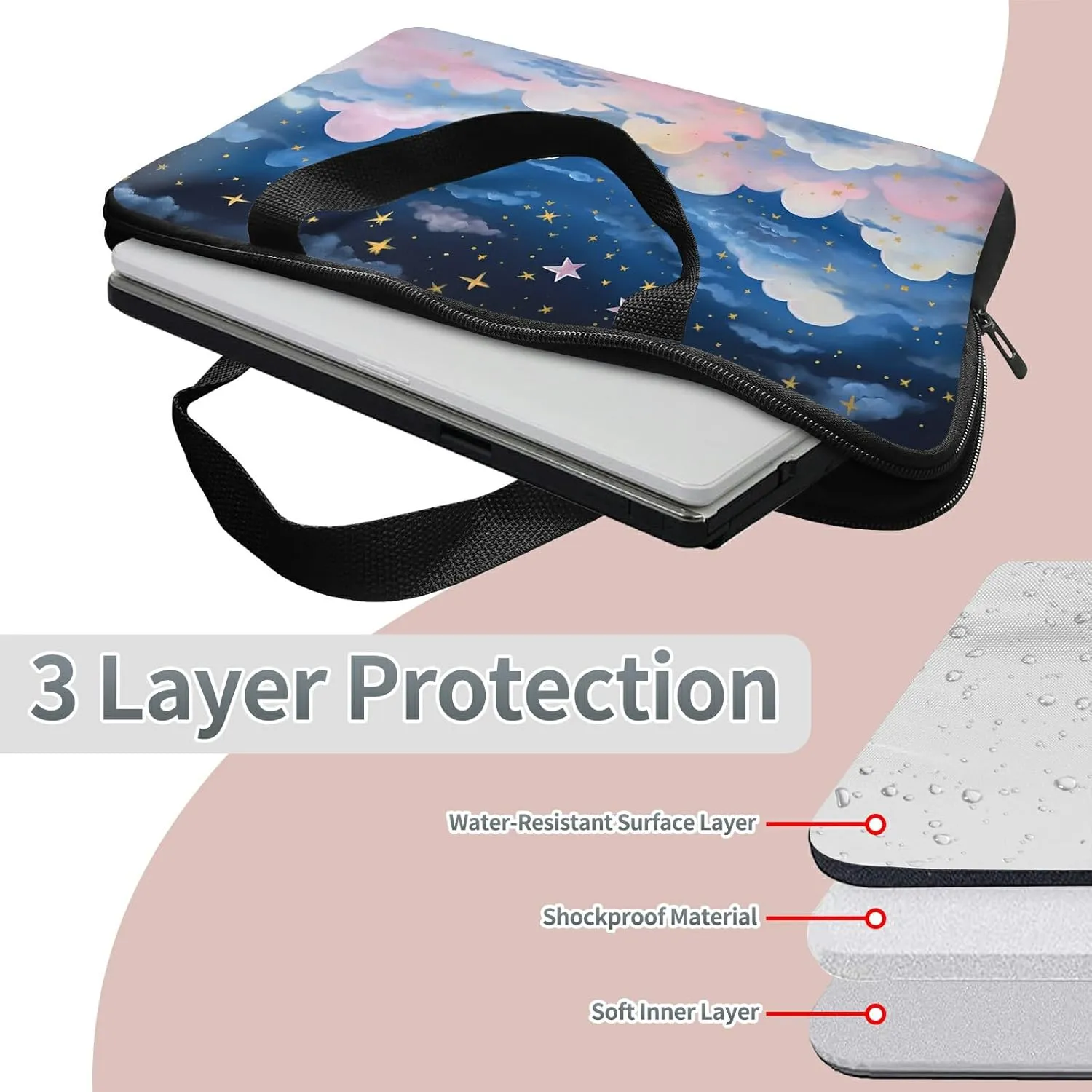 Laptop Sleeve Case Bag 13 inch, Pink Nebula Slim Carrying Case Durable Handbag Travel Laptop Bag for 13 inch MacBook Air M3/M2/Pro M2/ 13" iPad Pro/Air M4/M2 2024