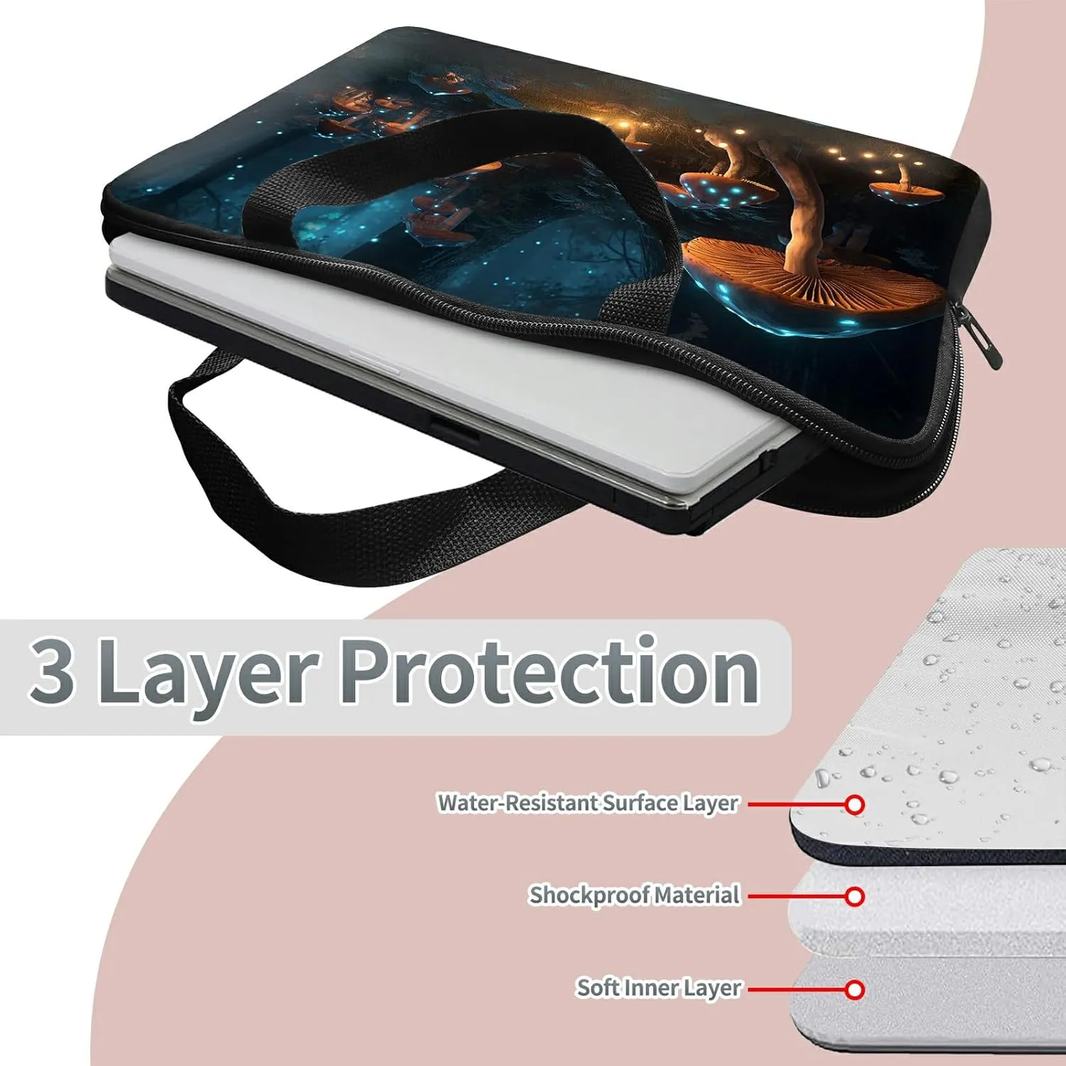 Laptop Sleeve Case Bag 15 inch, Mysterious Mushroom Slim Carrying Case Durable Handbag Travel Laptop Bag for 15 inch MacBook Air M3/M2/15 Pro/Surface Laptop 7/6/5/4/3/ Dell XPS 15 Plus