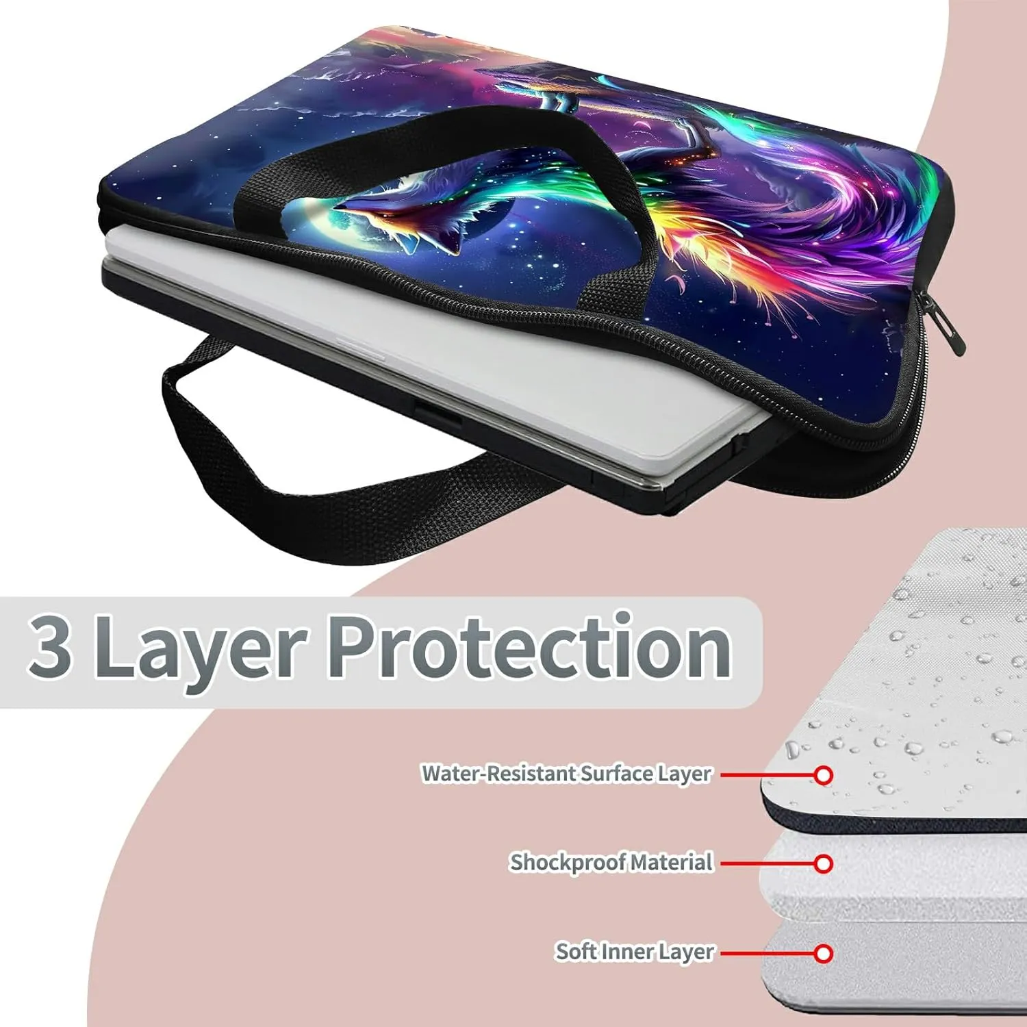 Laptop Sleeve Case Bag 15 inch, Mythical Fox Slim Carrying Case Durable Handbag Travel Laptop Bag for 15 inch MacBook Air M3/M2/15 Pro/Surface Laptop 7/6/5/4/3/ Dell XPS 15 Plus