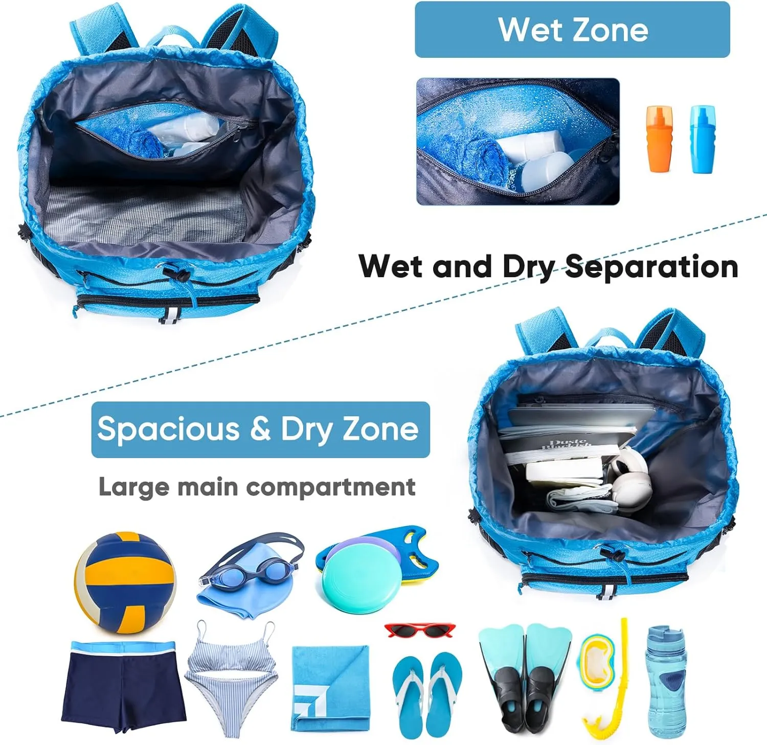 Large Beach Backpack Waterproof Sandproof - Customized Oversized Drawstring Pool Bag with Shoe Compartment for Toiletries, Towels, Gym, Travel