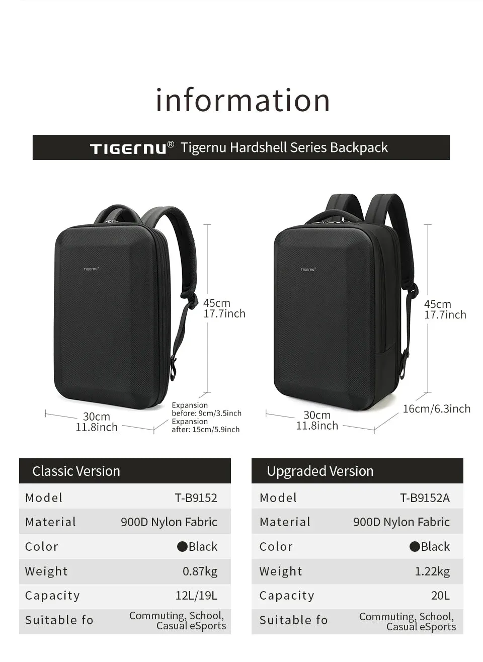 Lifetime Warranty Business Backpack For Men Laptop Backpack Hard Shell Bag Male Travel Backpack Bag Expandable Bag Thin Backpack