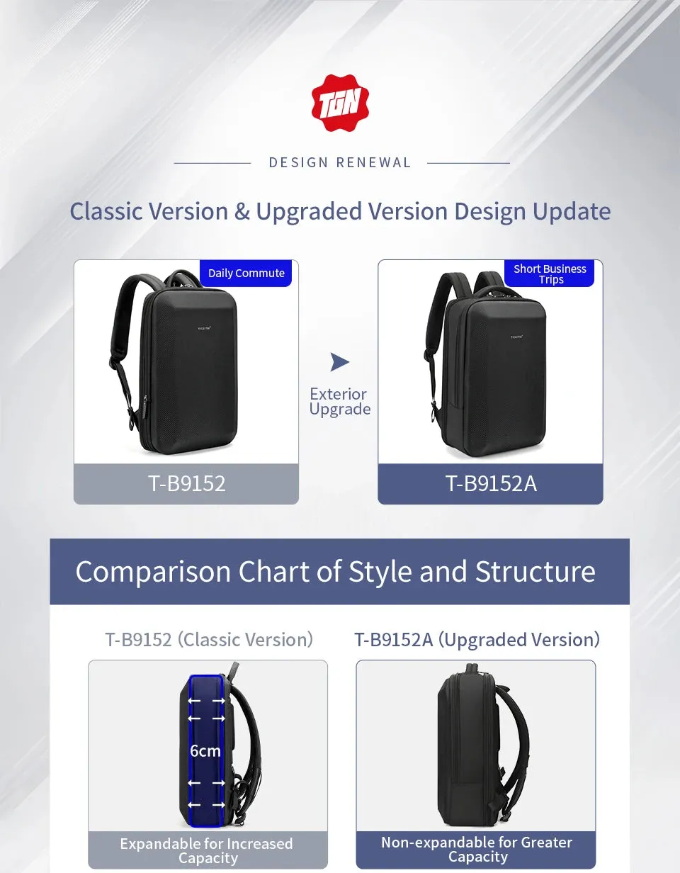 Lifetime Warranty Business Backpack For Men Laptop Backpack Hard Shell Bag Male Travel Backpack Bag Expandable Bag Thin Backpack