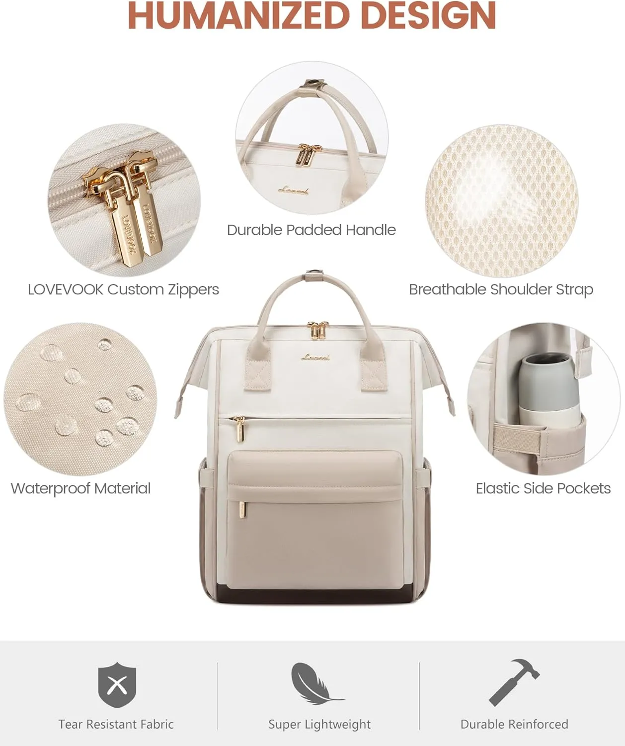 LOVEVOOK Laptop Backpack for Women Men, Teacher Nurse Work Bag Waterproof Fashion Travel Backpack Purse, 15.6 Inch Computer Backpack with USB Port