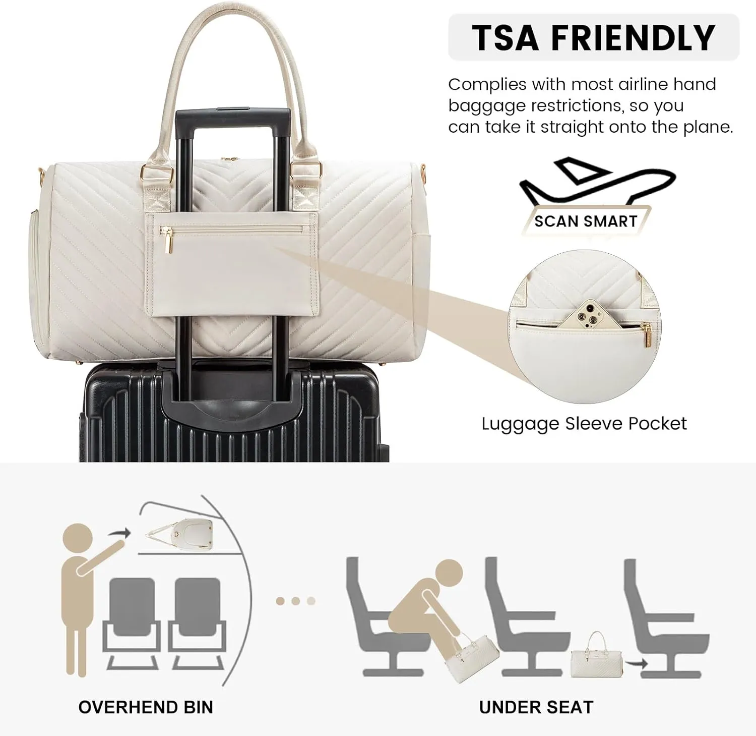 LOVEVOOK Travel Duffle Bag, Weekender Bag for Women with Toiletry Bag, Carry on Overnight Bag with Shoe Compartment, Gym Duffel Bag with Wet Pocket, Mommy Hospital Bags for Labor and Delivery