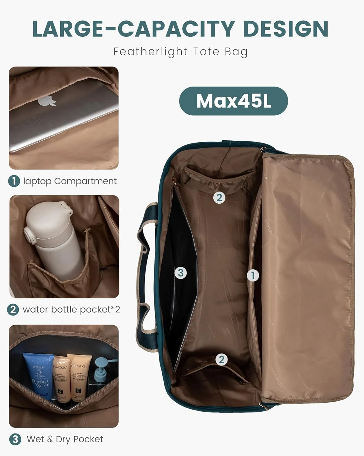 LOVEVOOK Travel Duffle Bags for Women, 45L carry on weekender bags, personal item travel bag with Toiletry, hospital for women labor delivery overnight bag, gym bag for women
